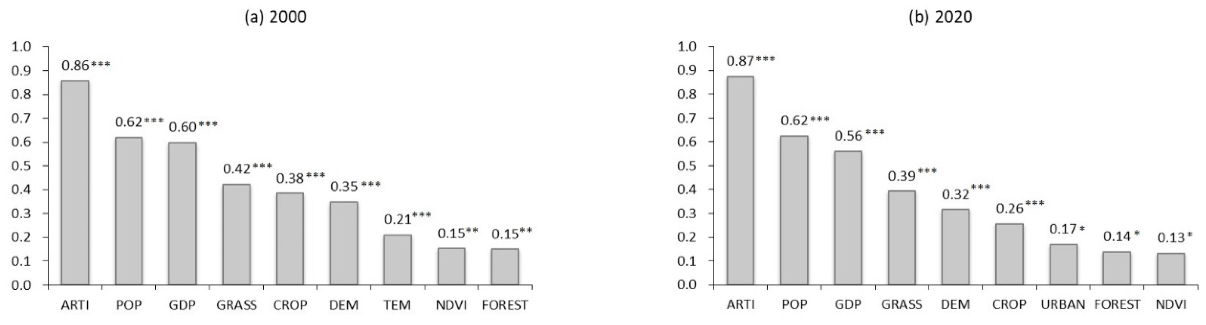 Applsci 13 09262 g006