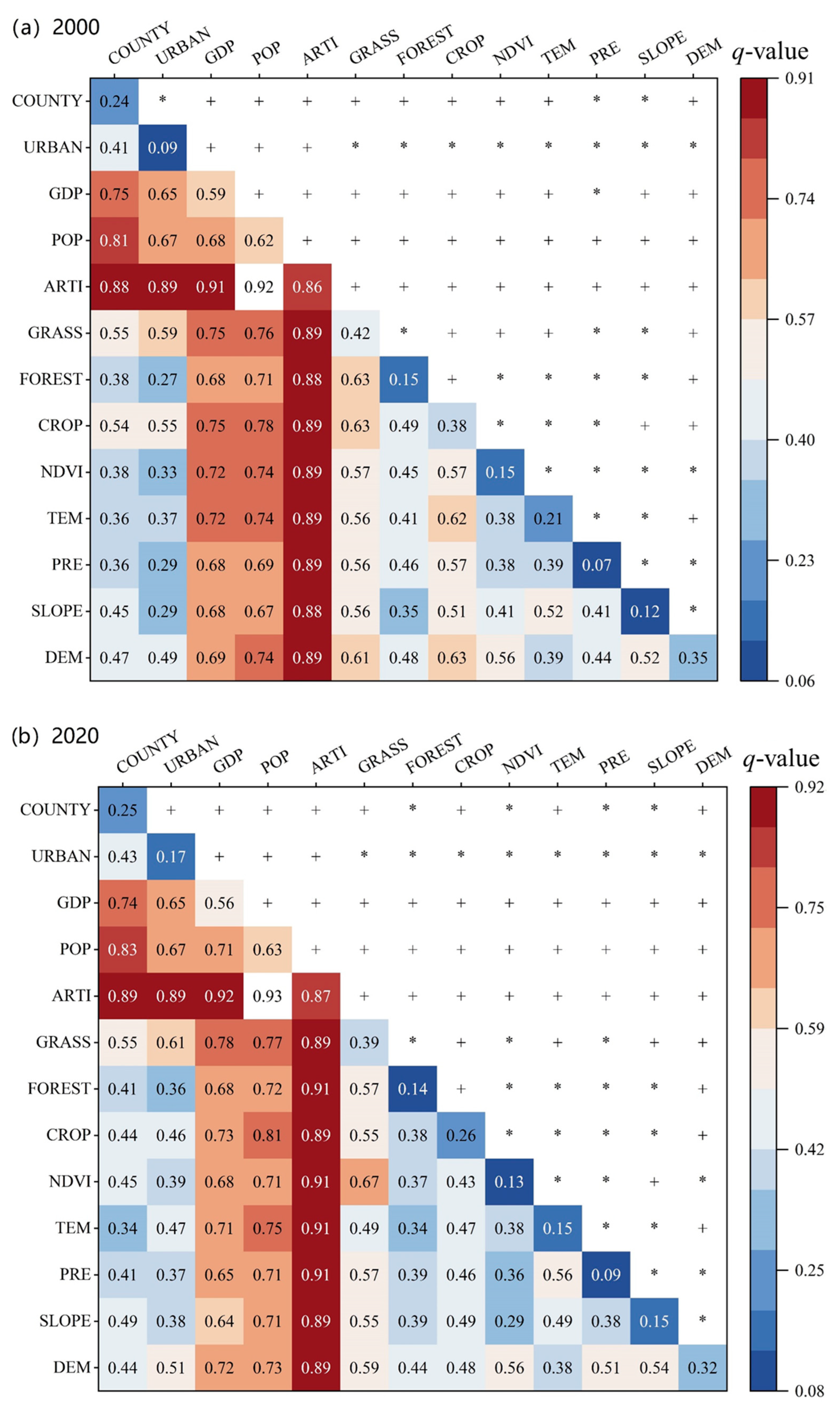 Applsci 13 09262 g007