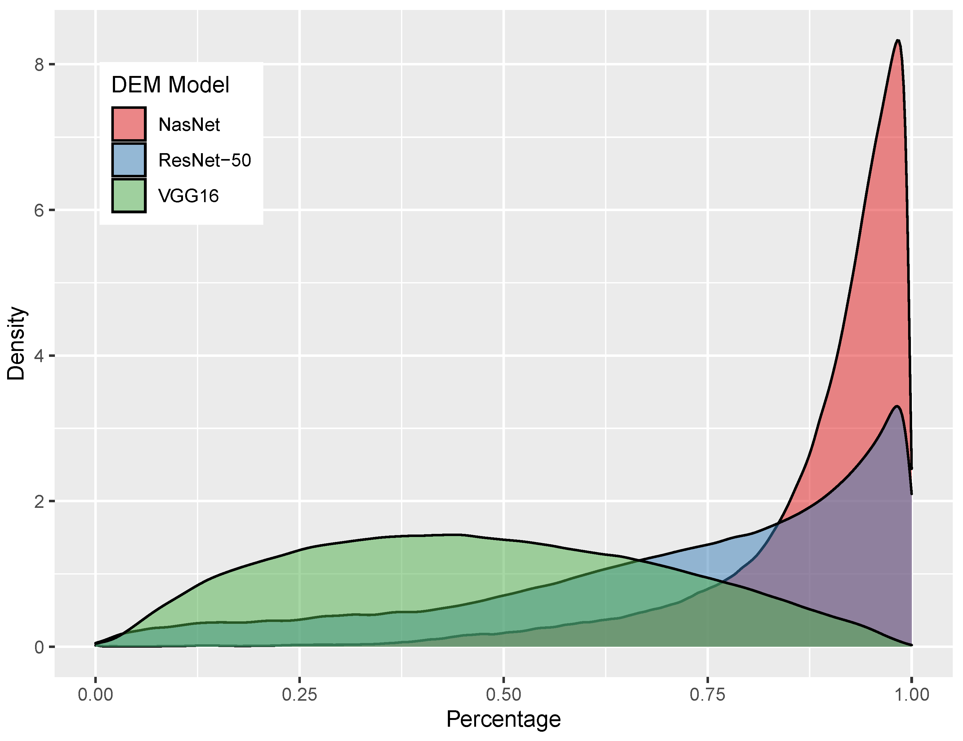 Applsci 13 09264 g003