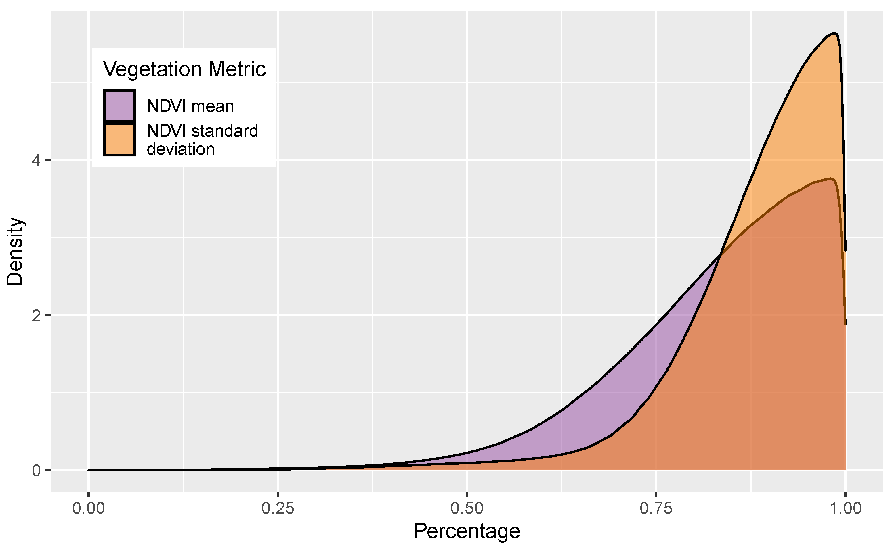 Applsci 13 09264 g004