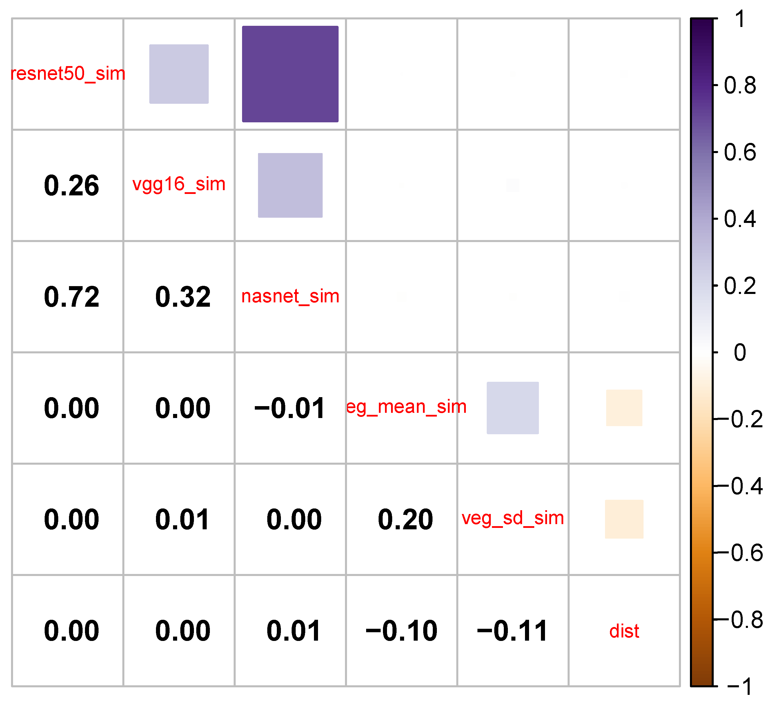 Applsci 13 09264 g005