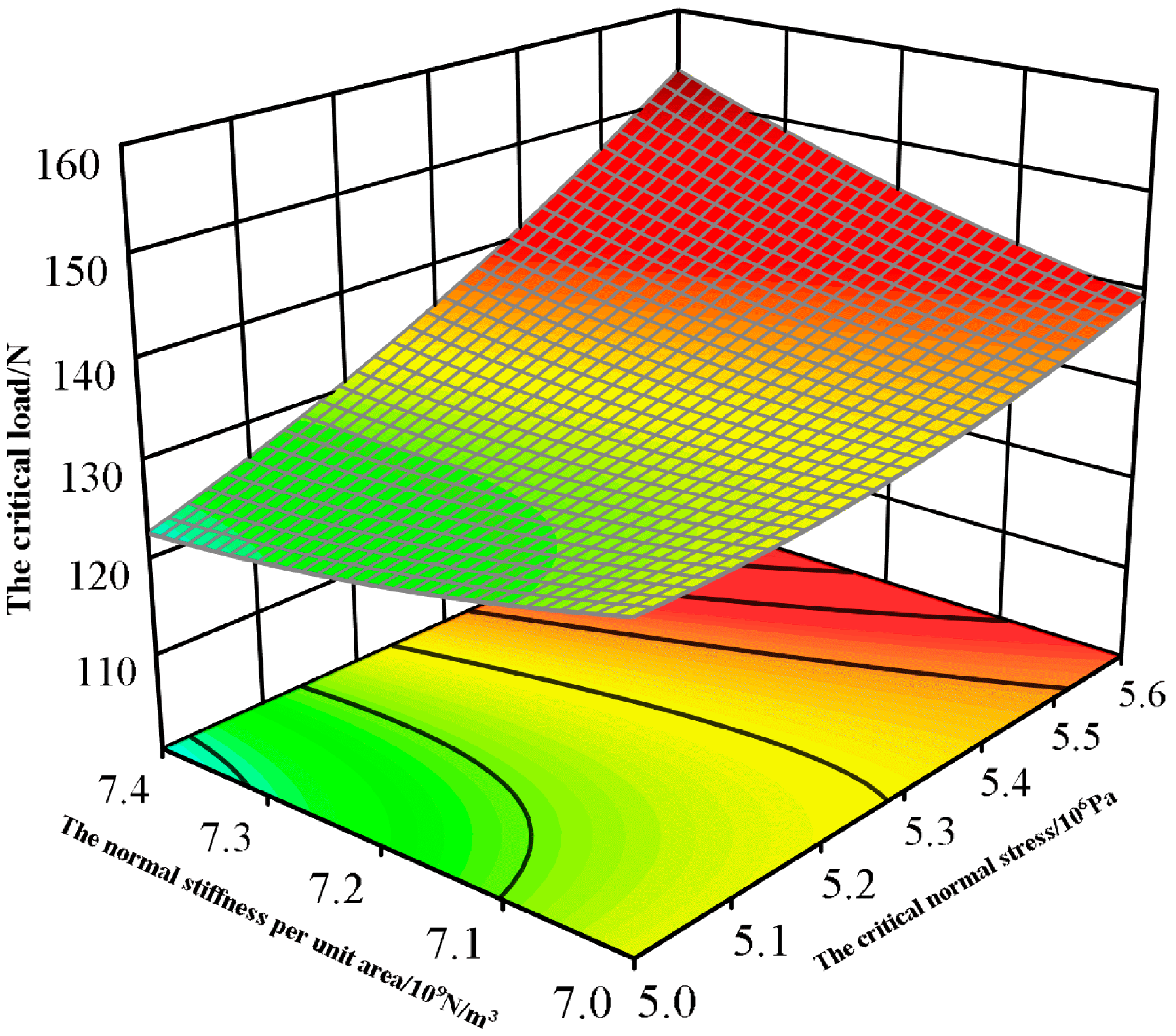 Applsci 13 09265 g005
