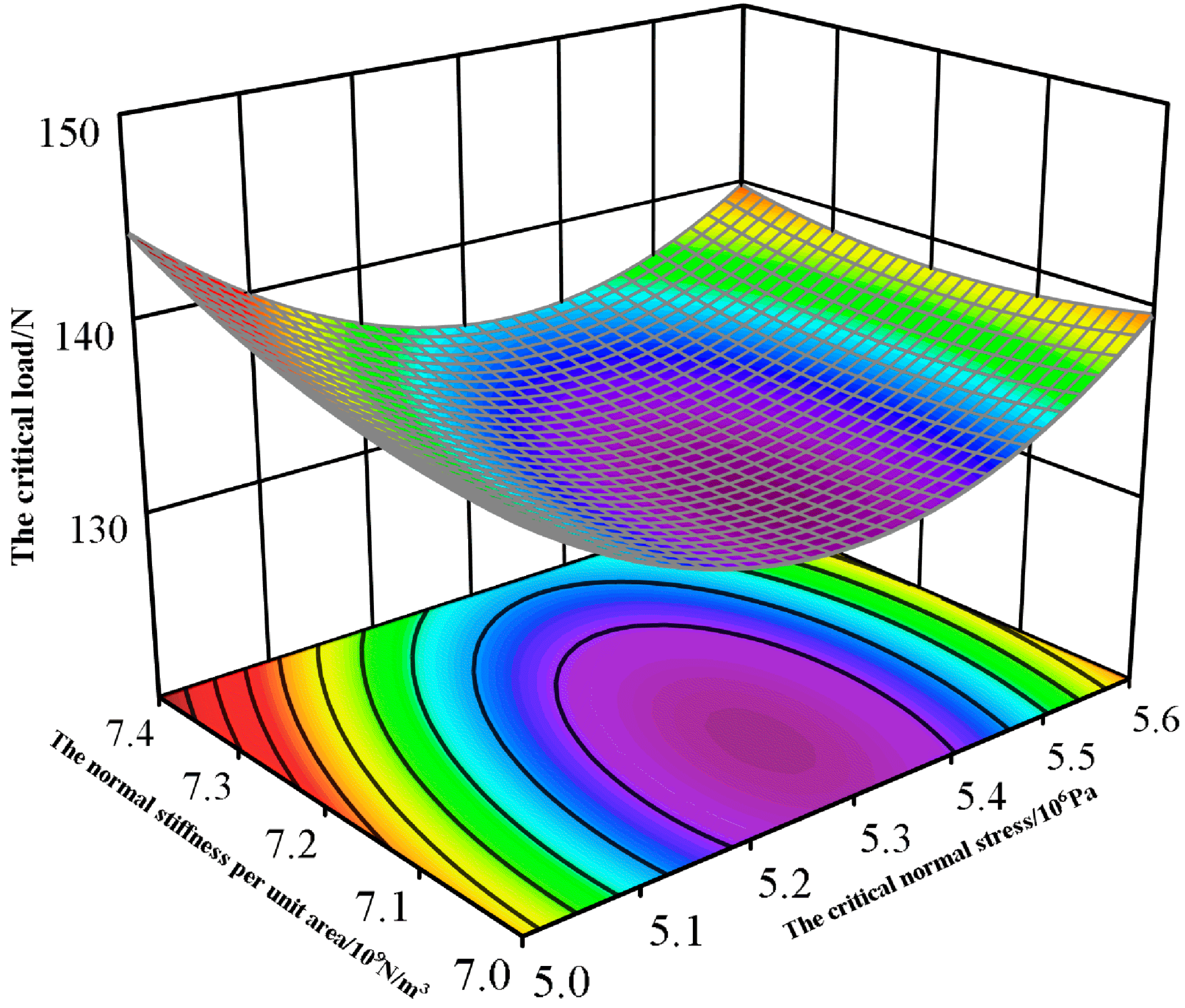 Applsci 13 09265 g006