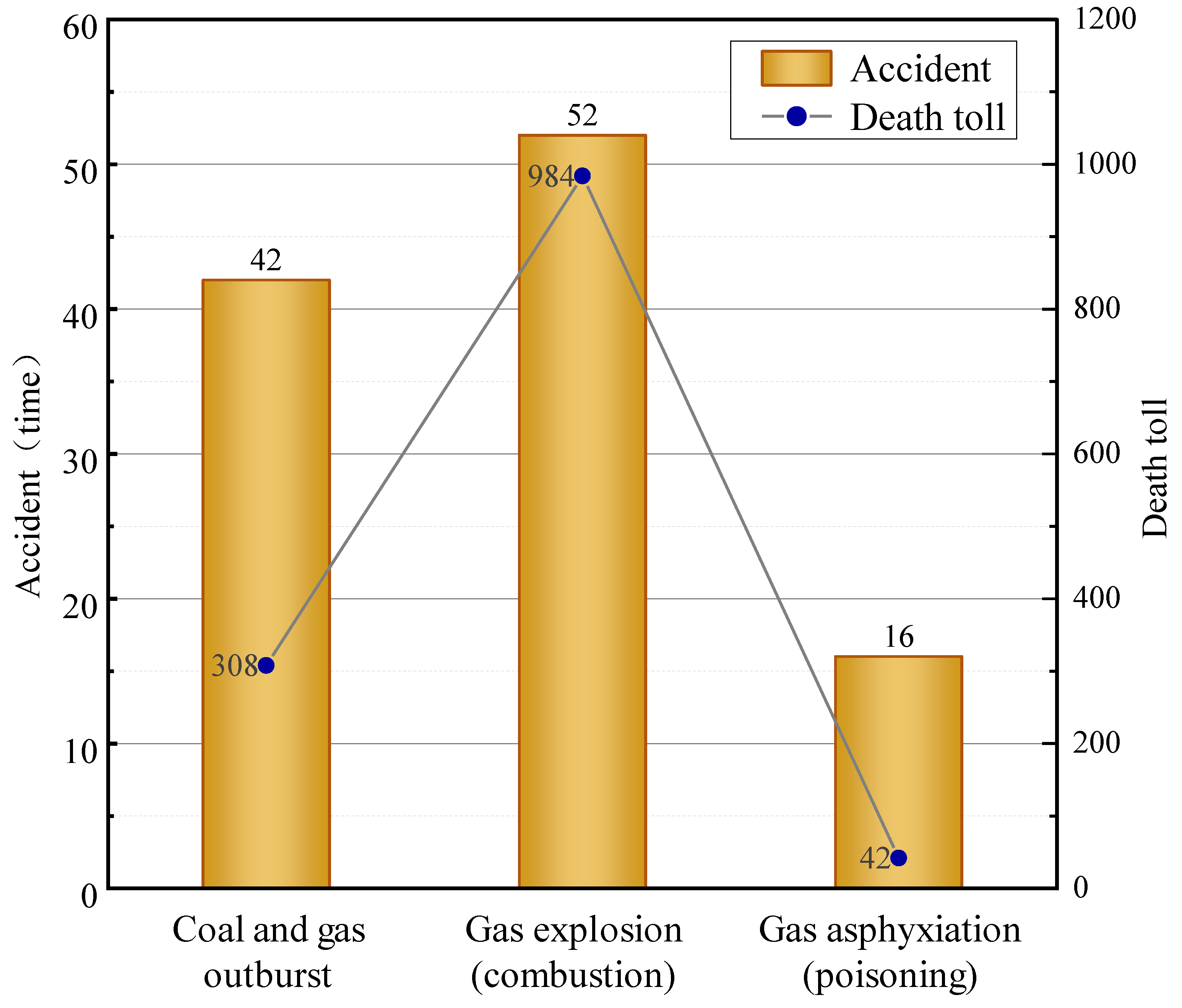Applsci 13 09266 g005