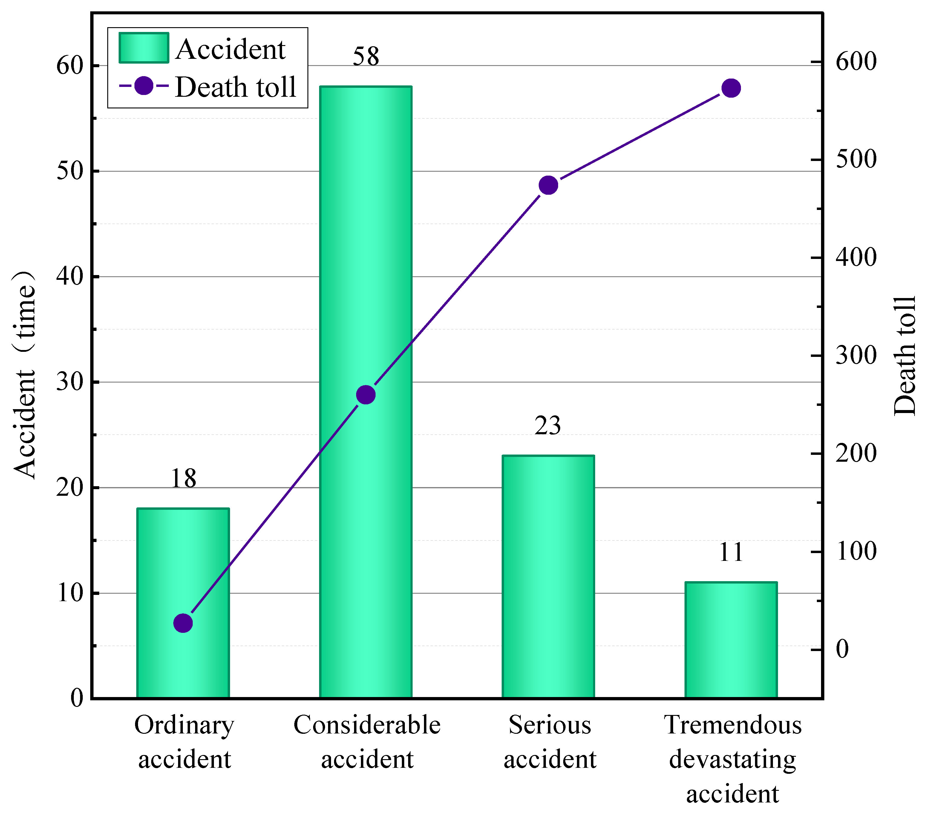 Applsci 13 09266 g007