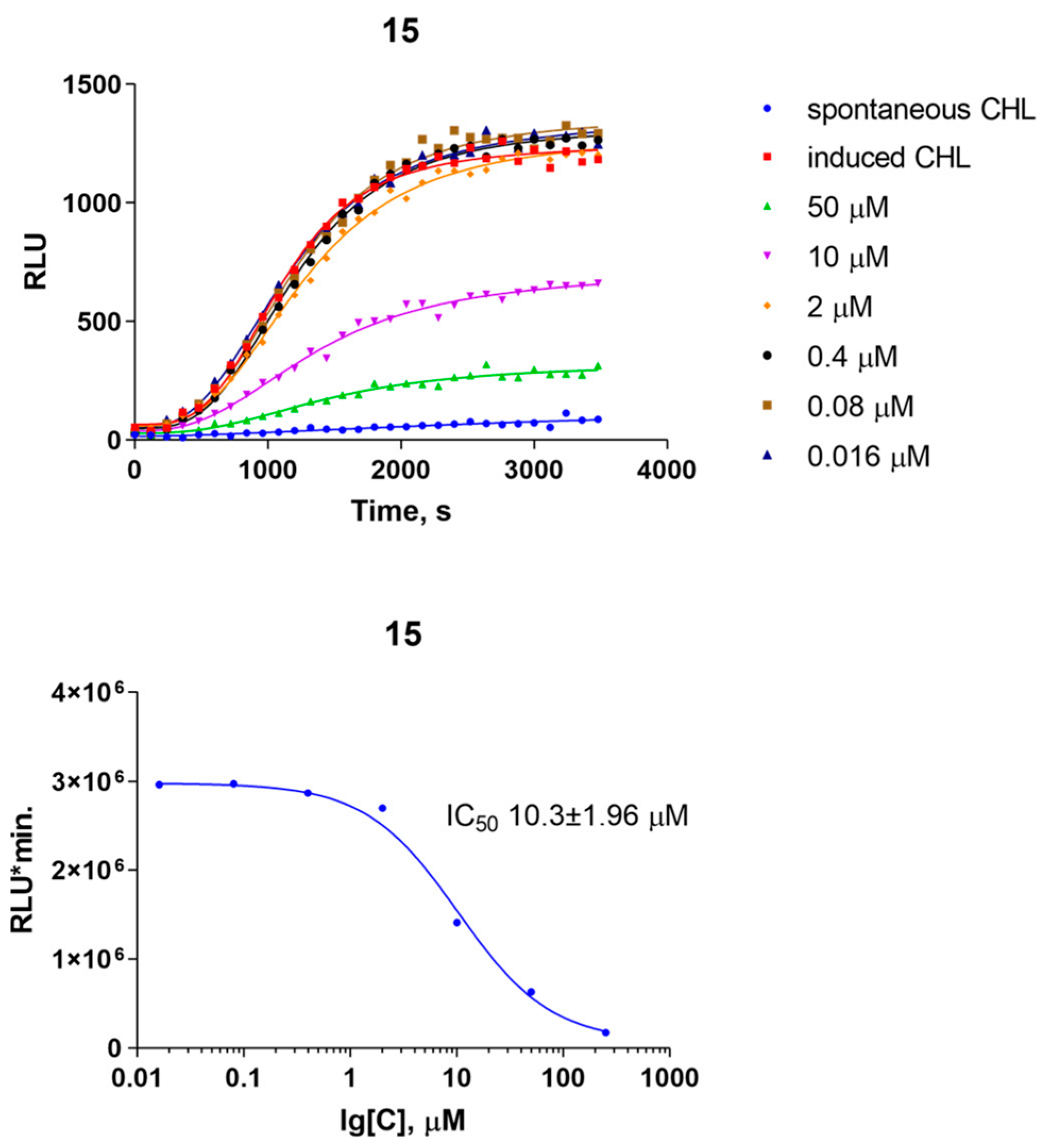 Applsci 13 09269 g004 Applsci 13 09269 g004