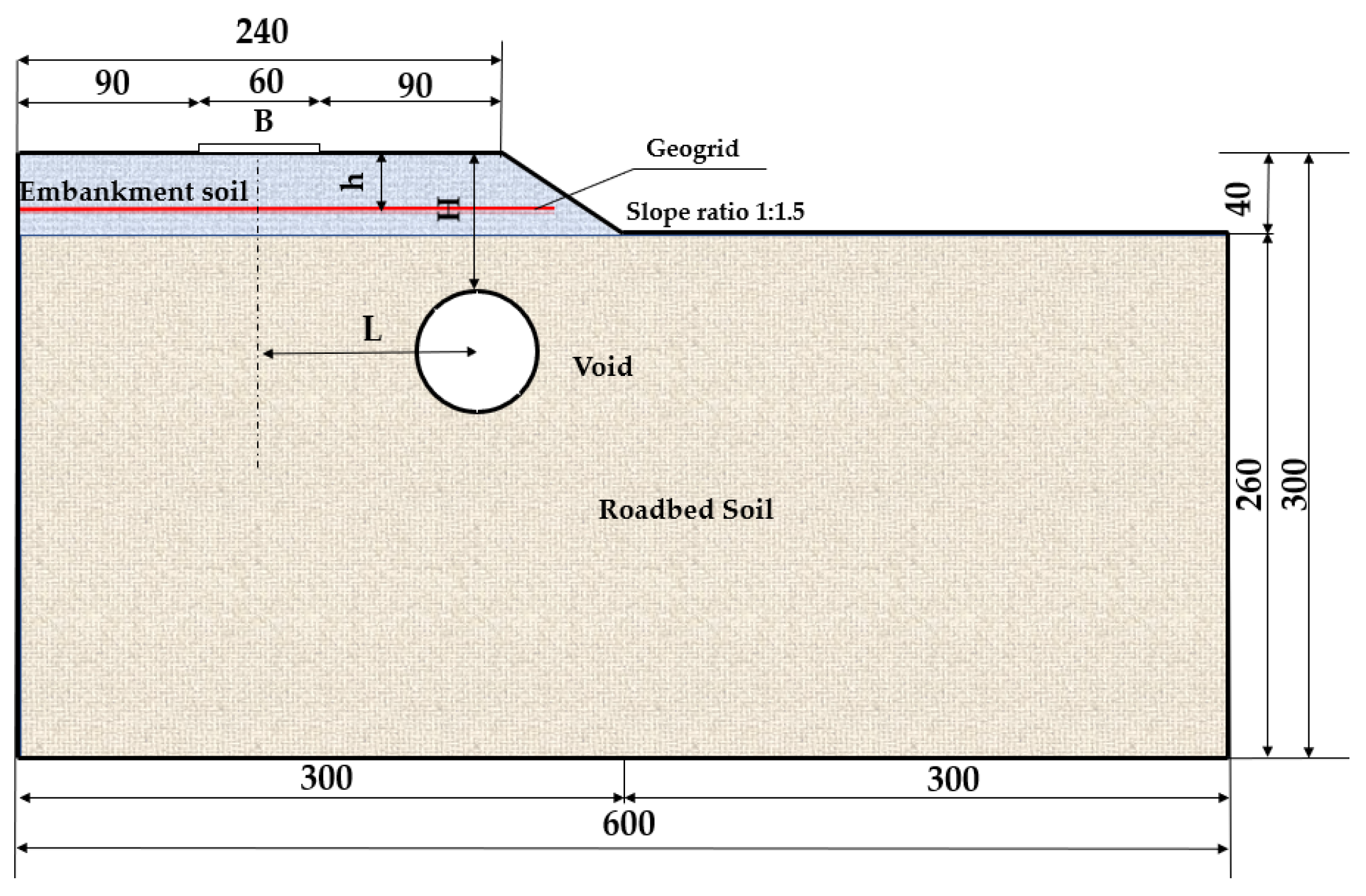 Applsci 13 09270 g001 Applsci 13 09270 g001