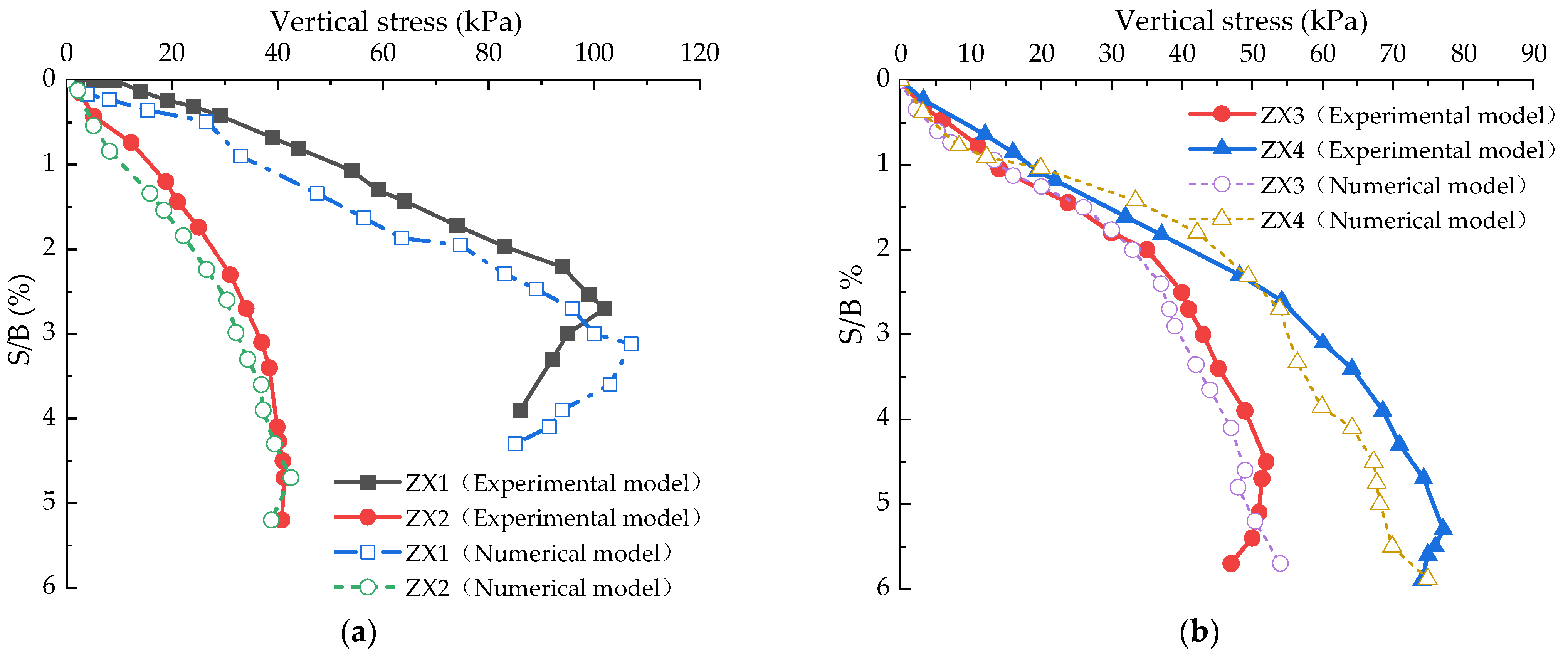 Applsci 13 09270 g005 Applsci 13 09270 g005