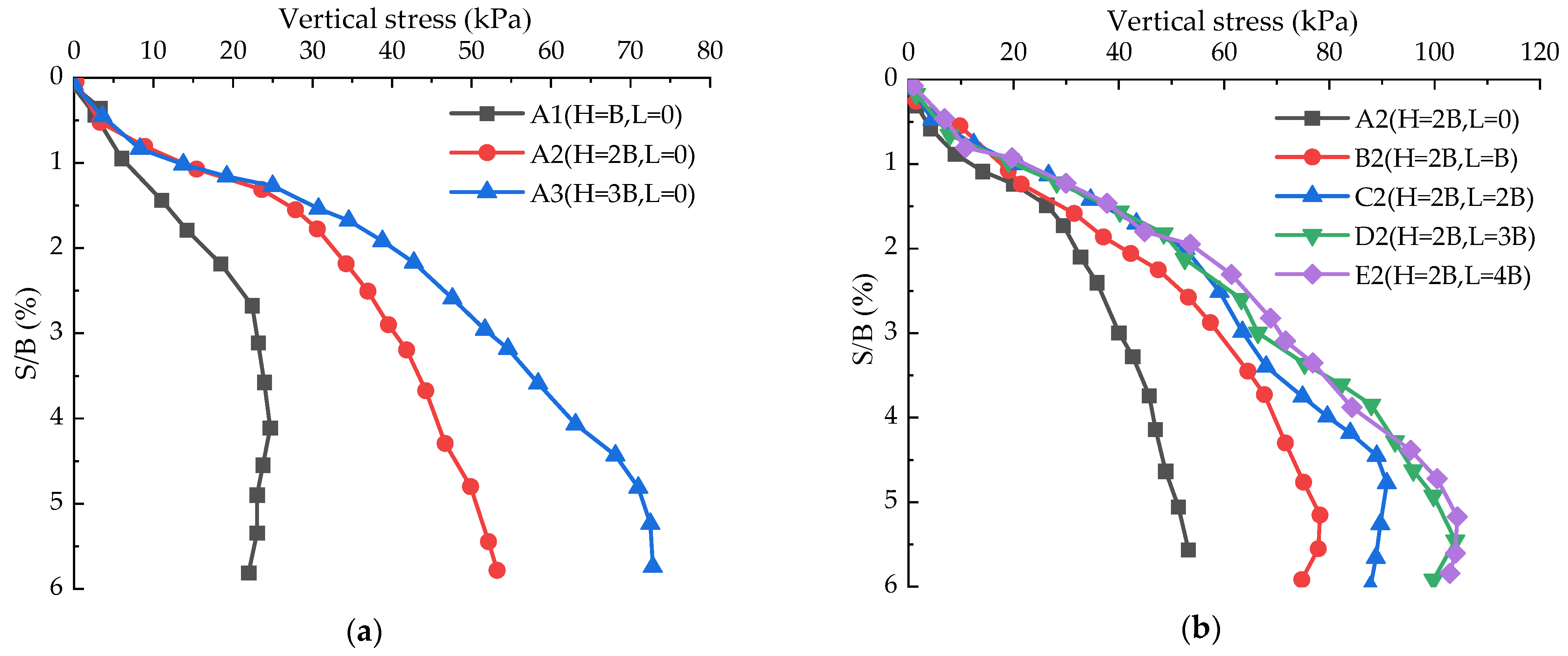 Applsci 13 09270 g007 Applsci 13 09270 g007