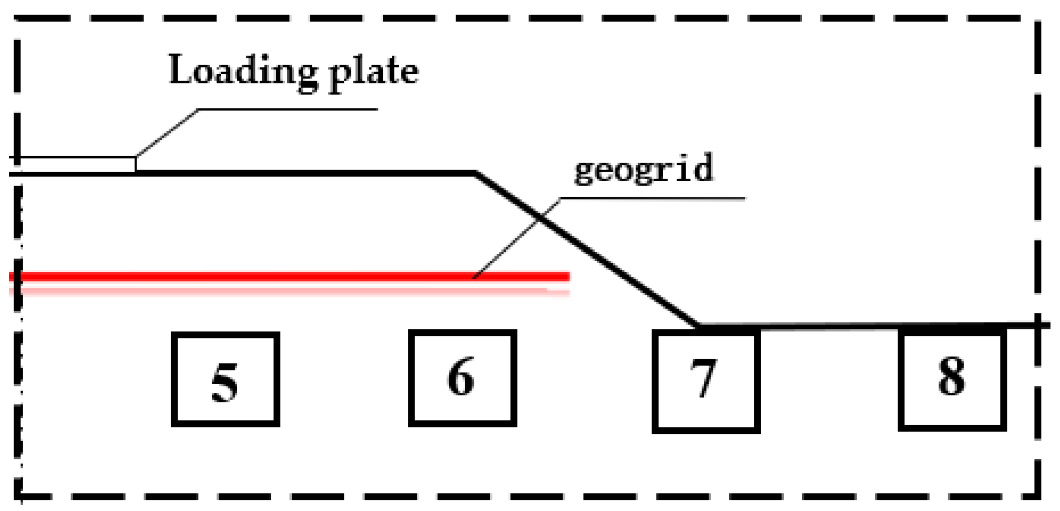 Applsci 13 09270 g010 Applsci 13 09270 g010