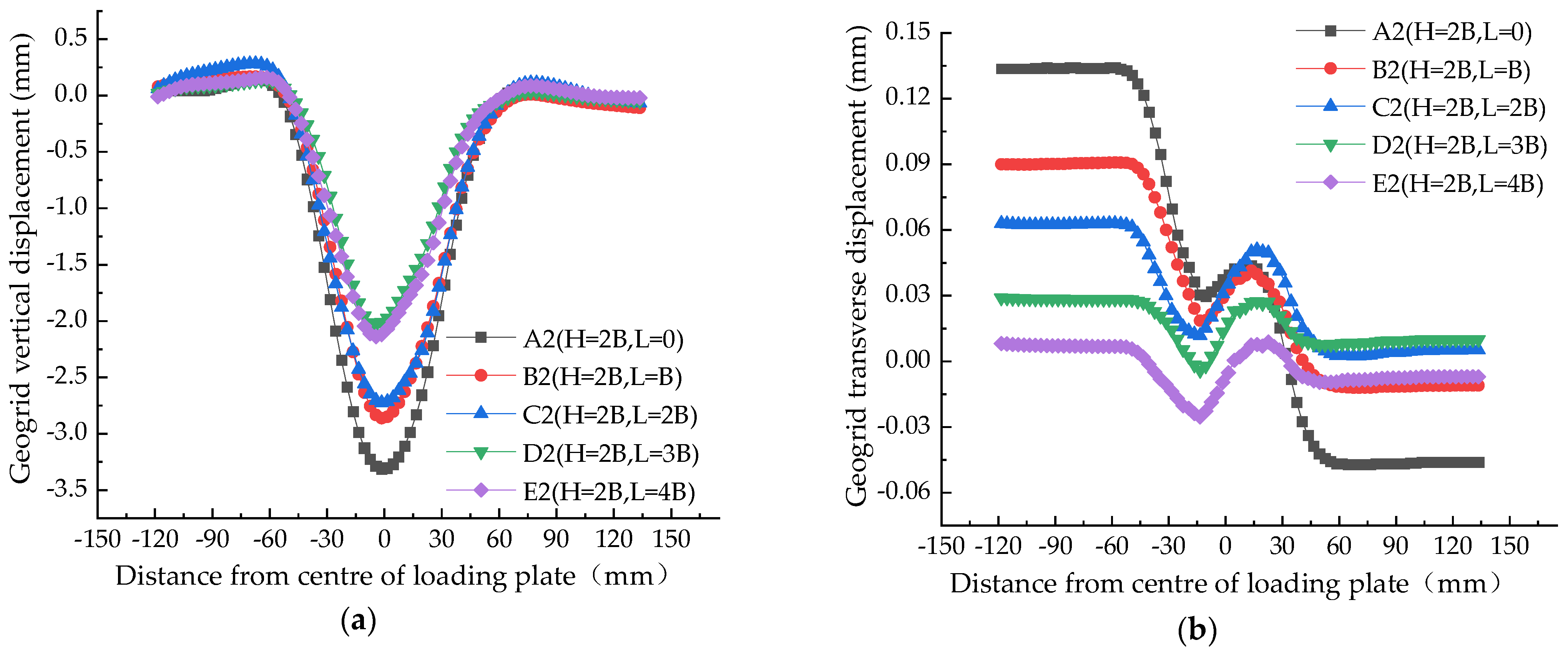 Applsci 13 09270 g015 Applsci 13 09270 g015