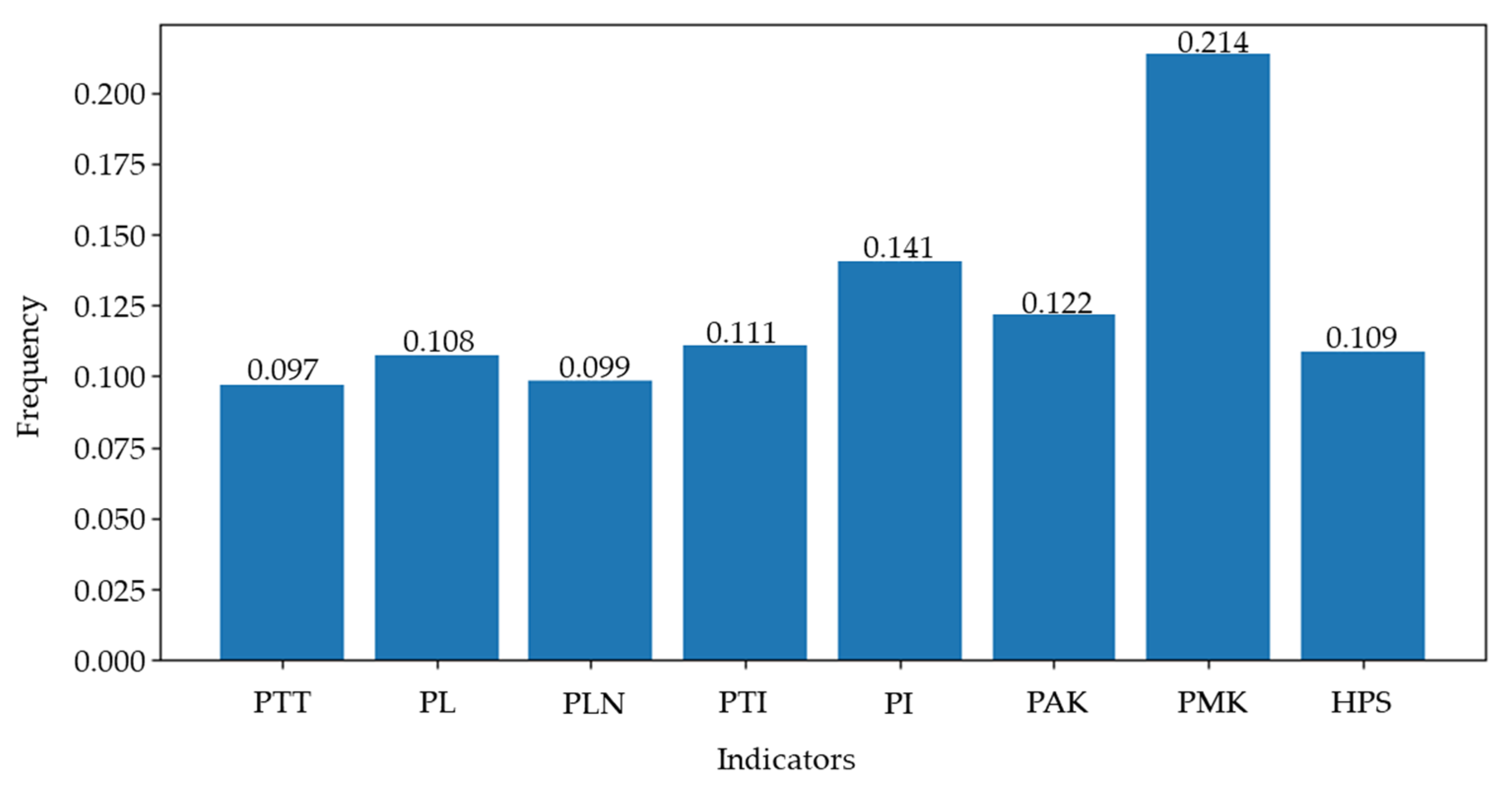 Applsci 13 09271 g009