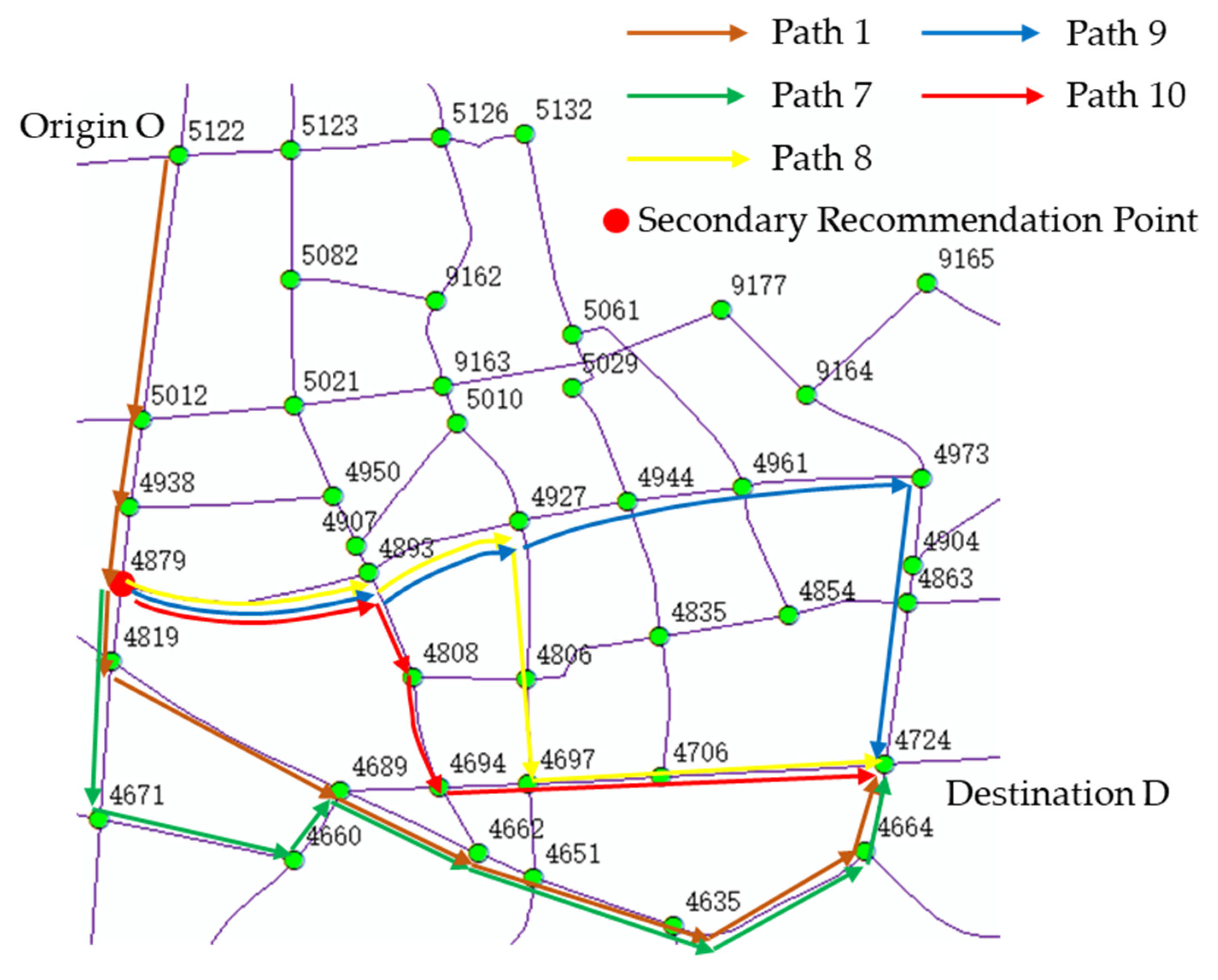 Applsci 13 09271 g012