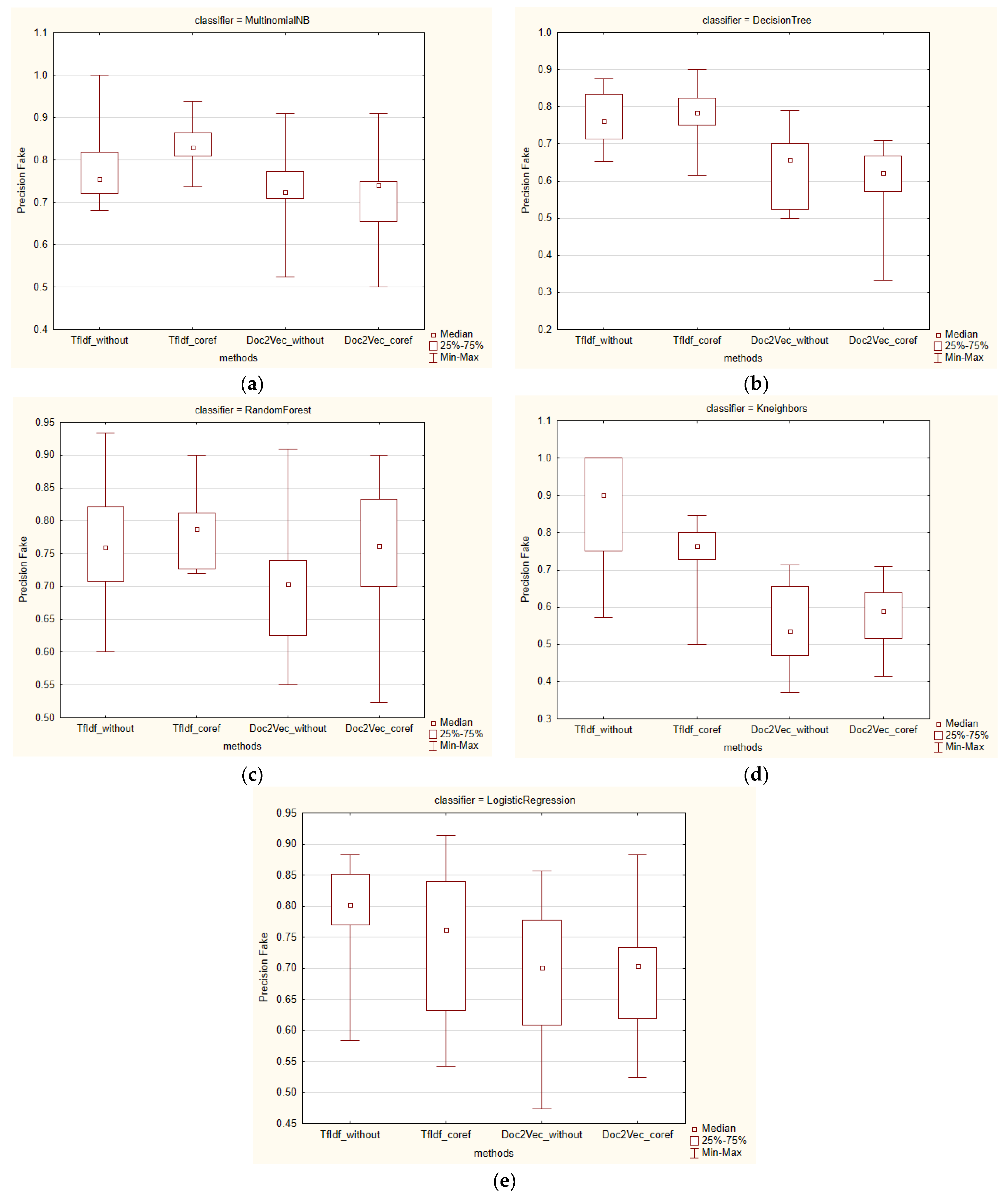 Applsci 13 09272 g009