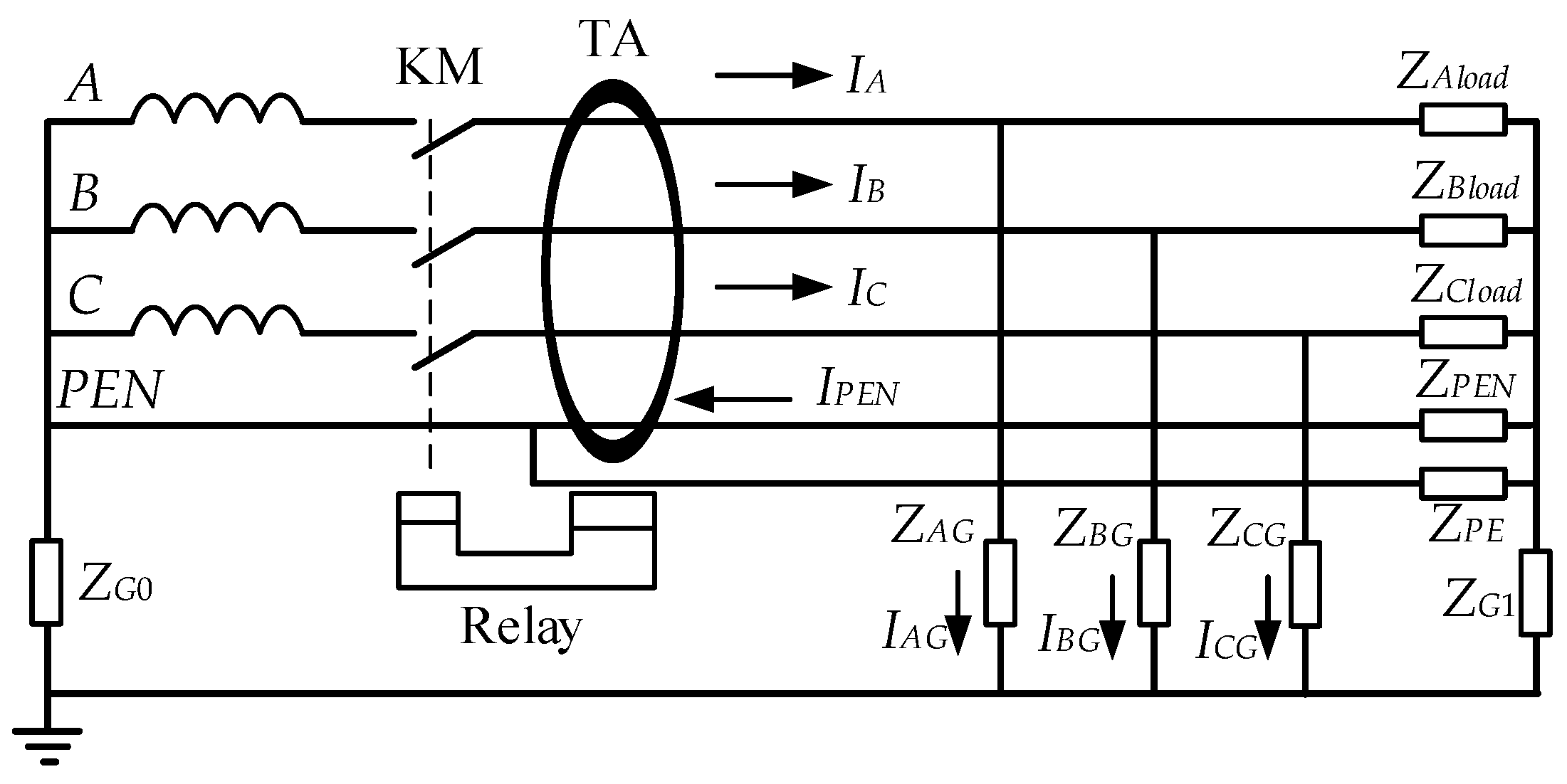 Applied Sciences Free FullText Adaptive Leakage Protection for LowVoltage Distribution