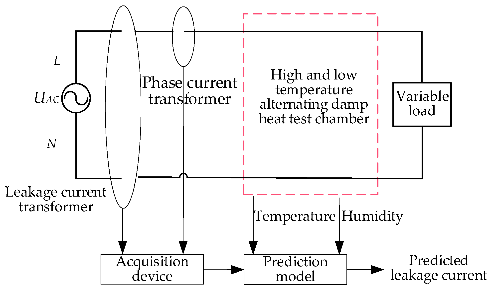 Applsci 13 09273 g006 Applsci 13 09273 g006