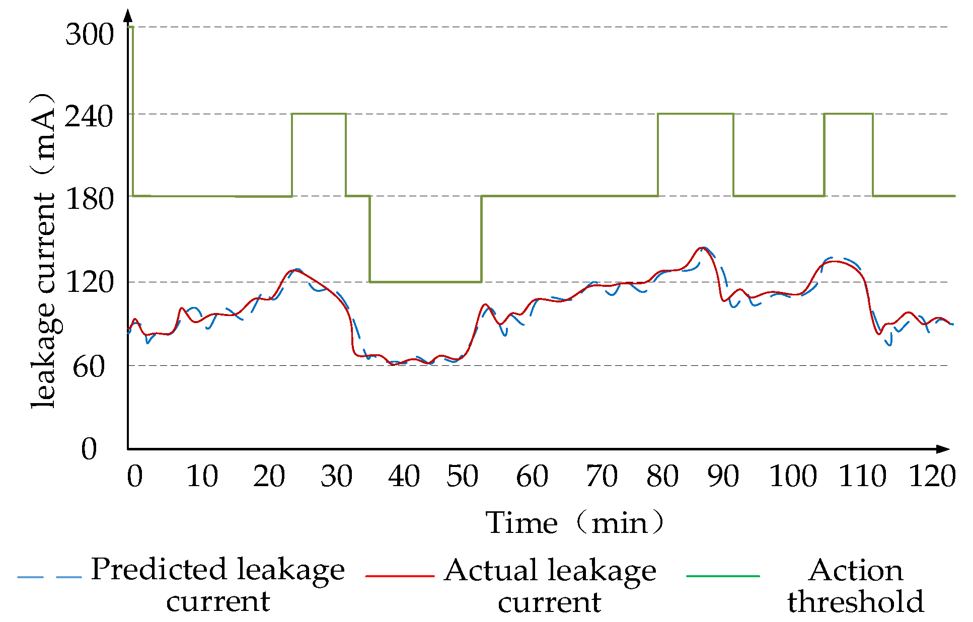 Applsci 13 09273 g007 Applsci 13 09273 g007