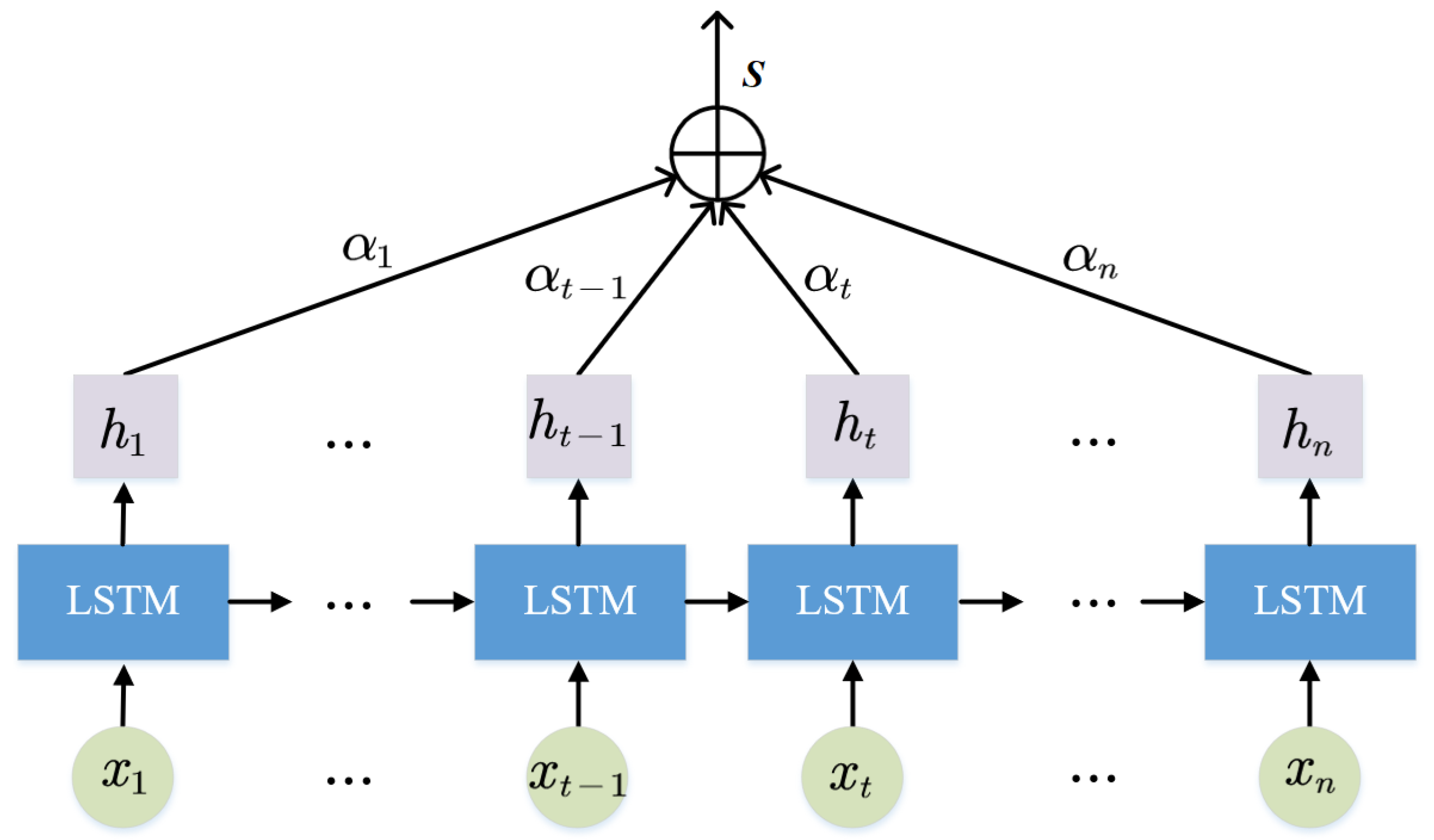 Applsci 13 09276 g002