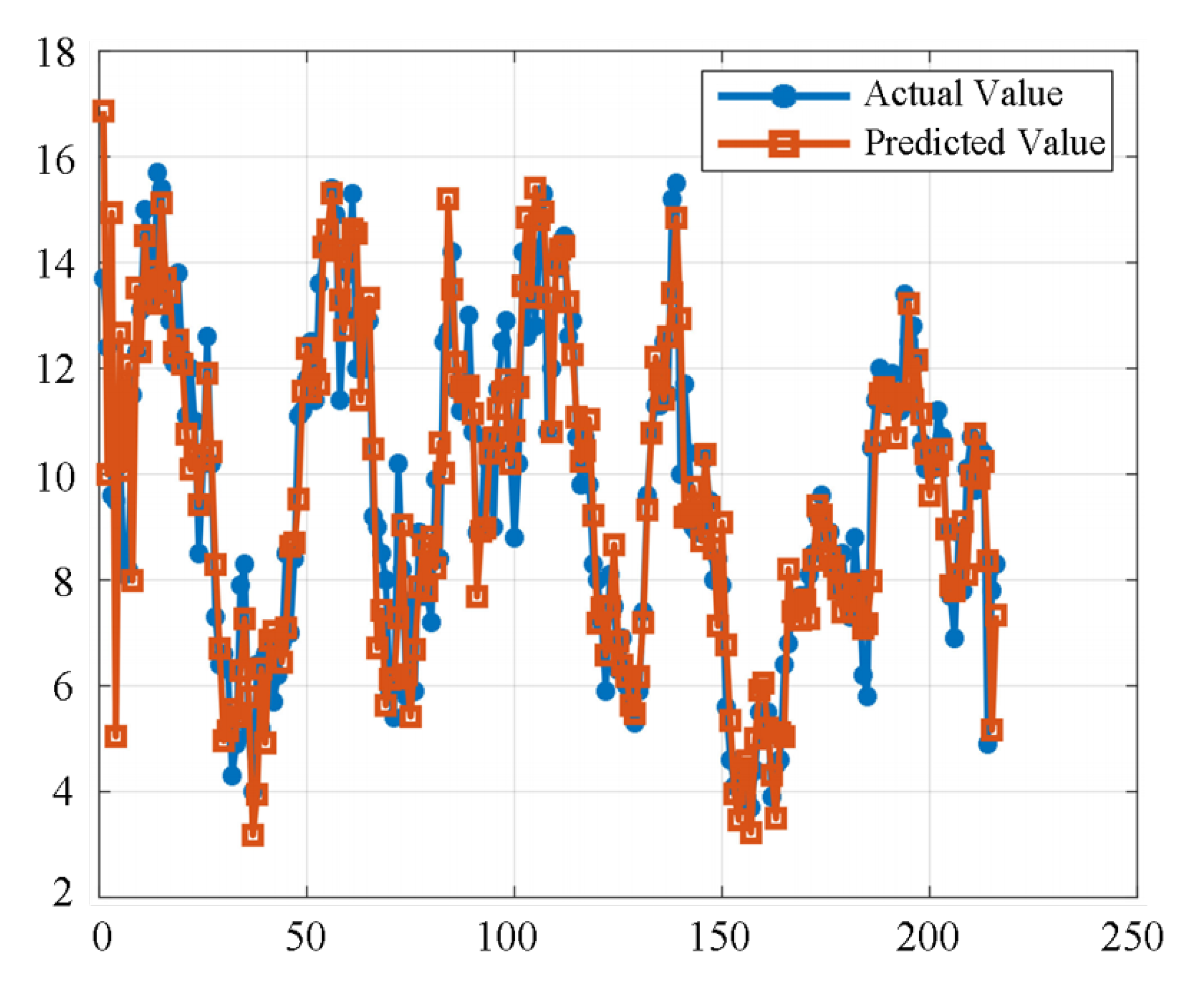 Applsci 13 09276 g006