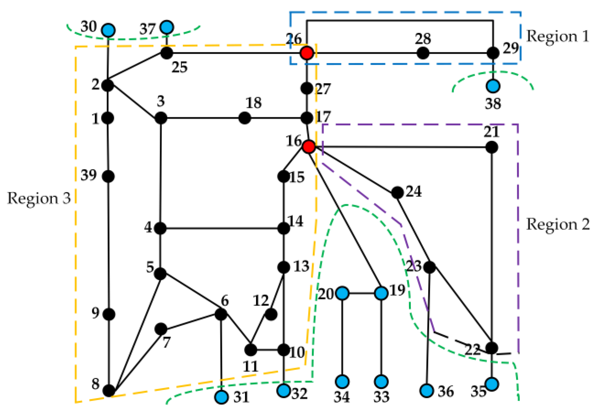 Applsci 13 09279 g006