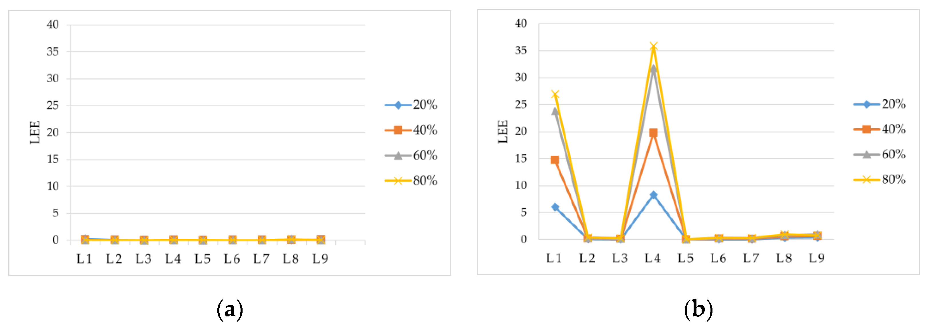 Applsci 13 09279 g009
