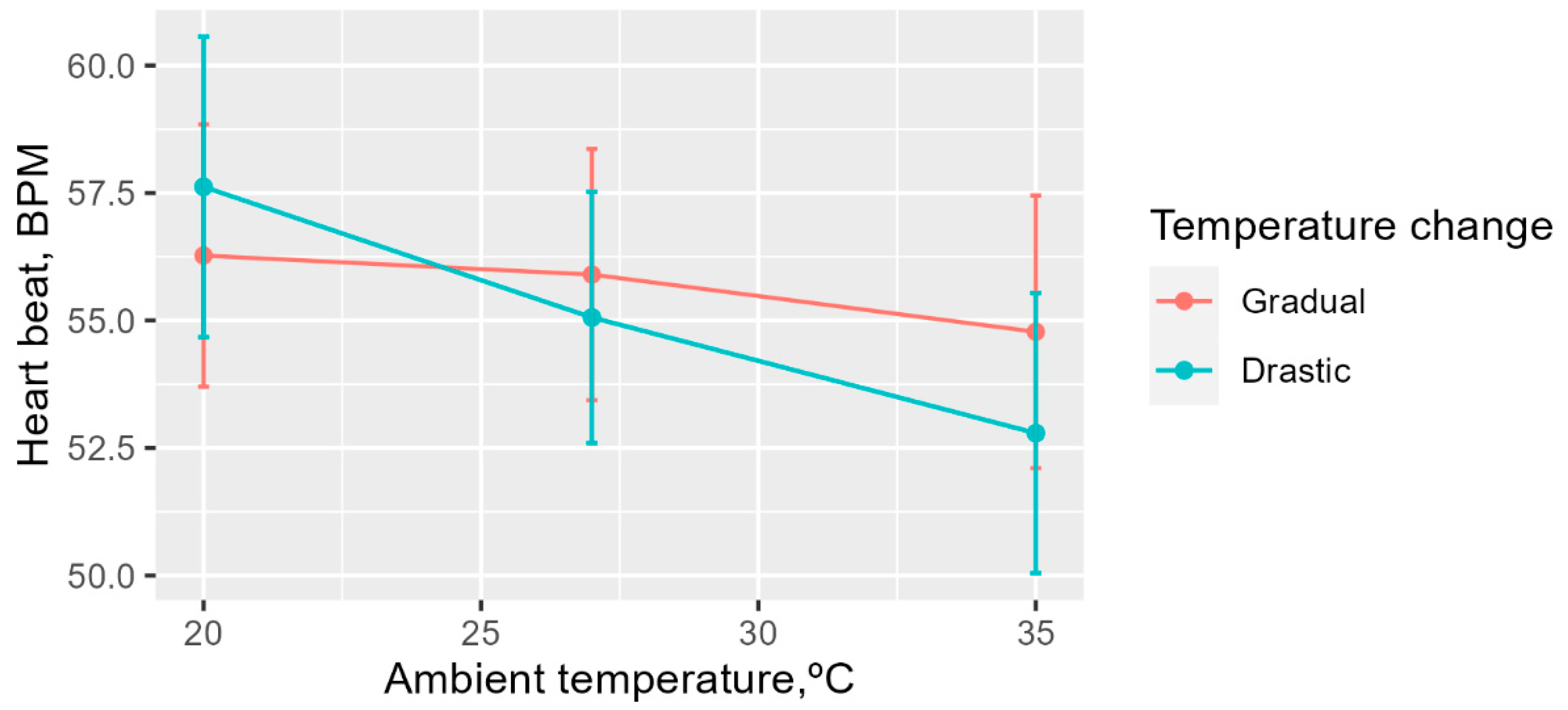 Applsci 13 09281 g002