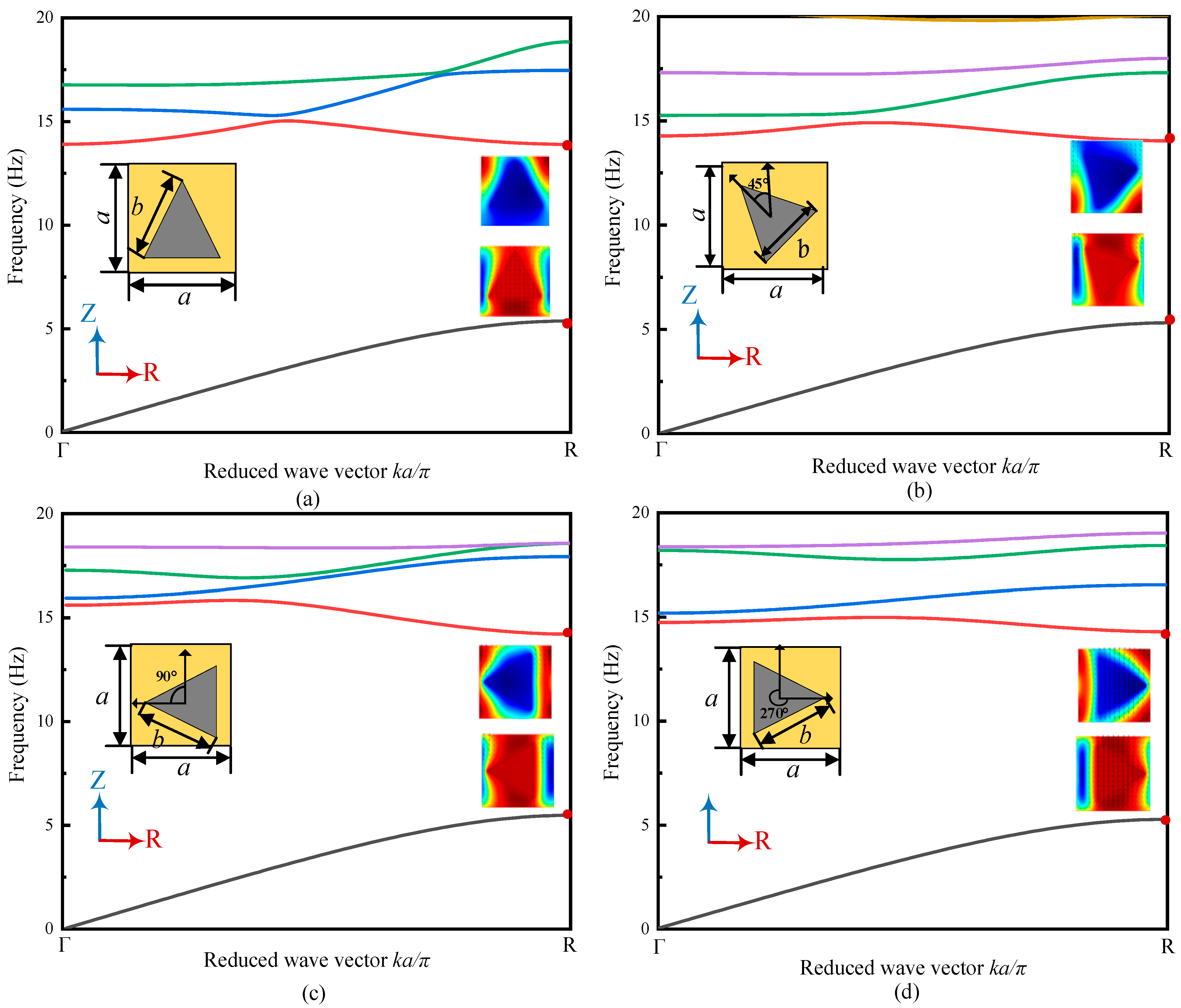 Applsci 13 09284 g004 550
