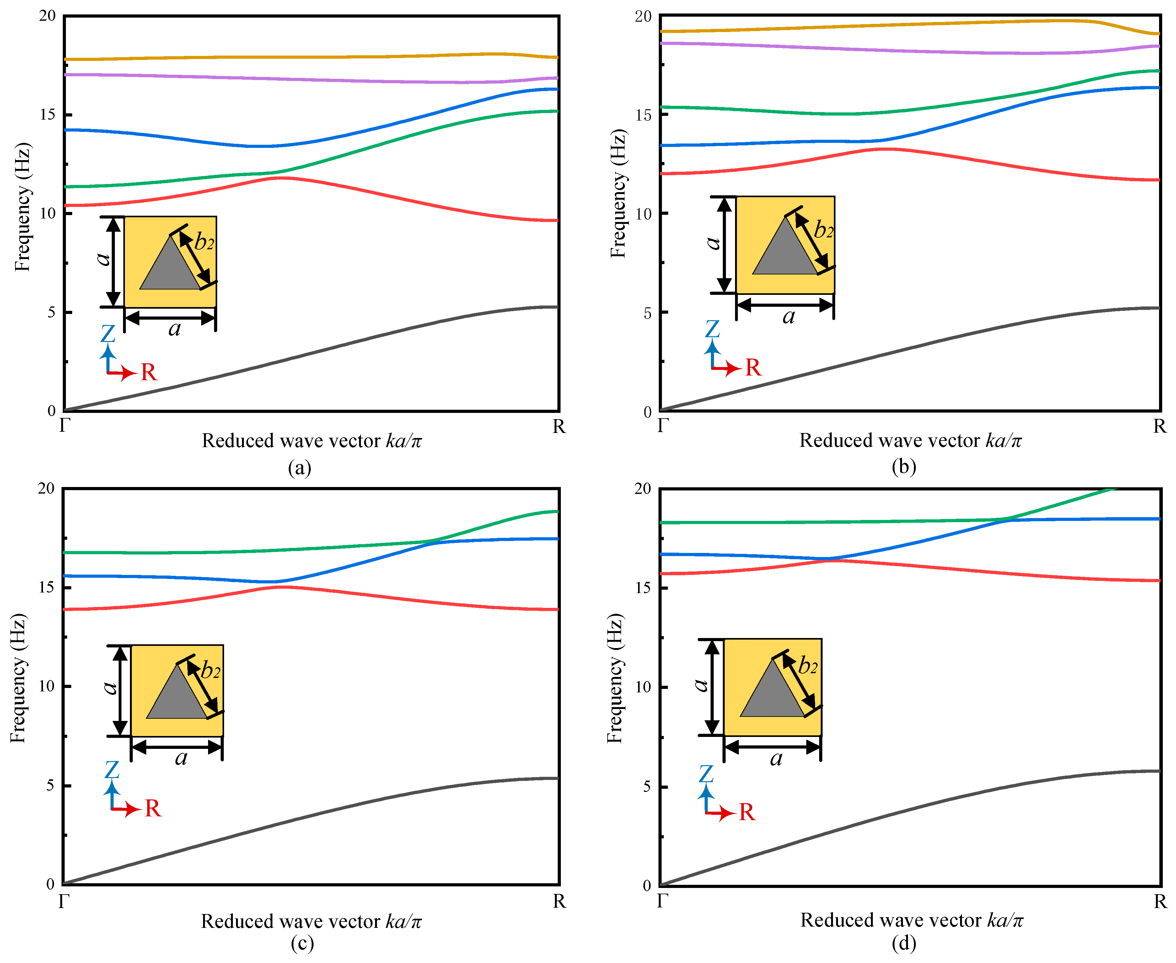 Applsci 13 09284 g005 550