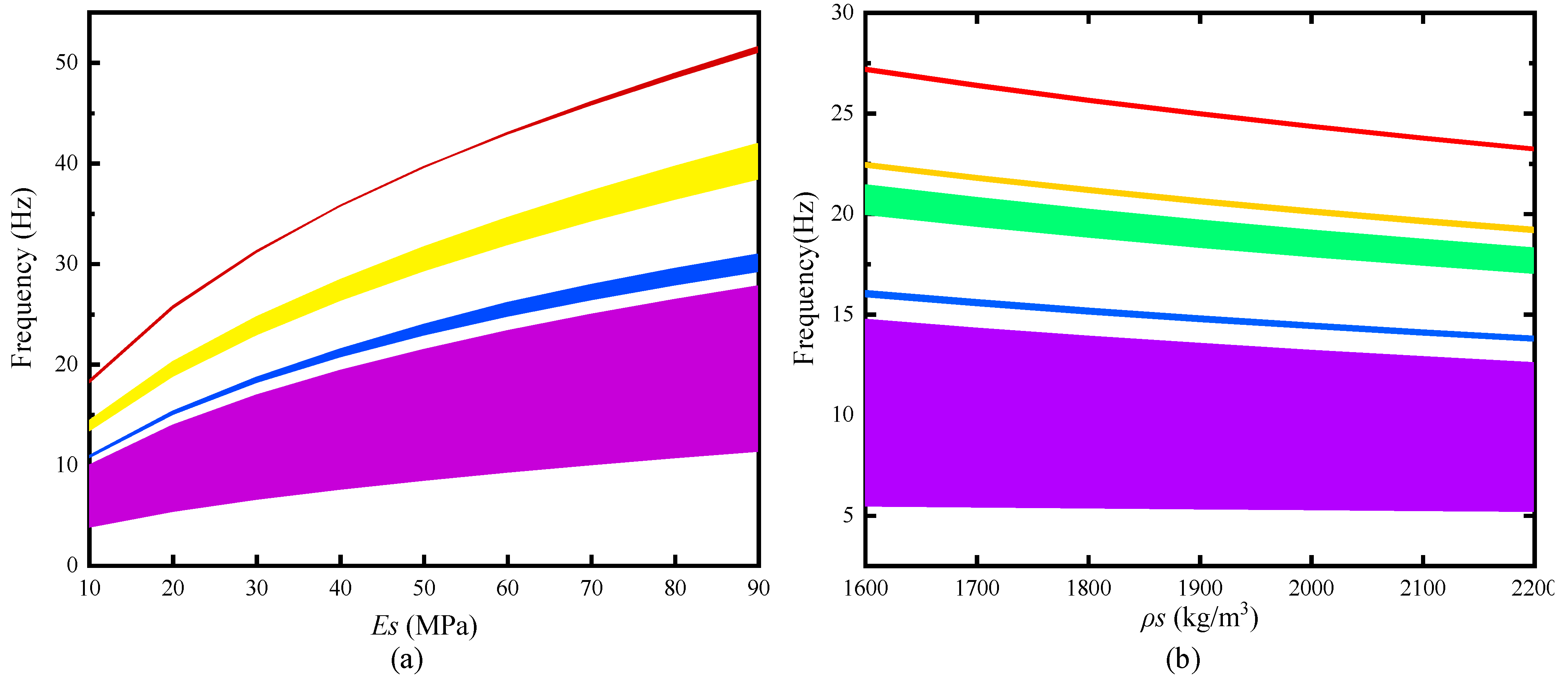 Applsci 13 09284 g006 550