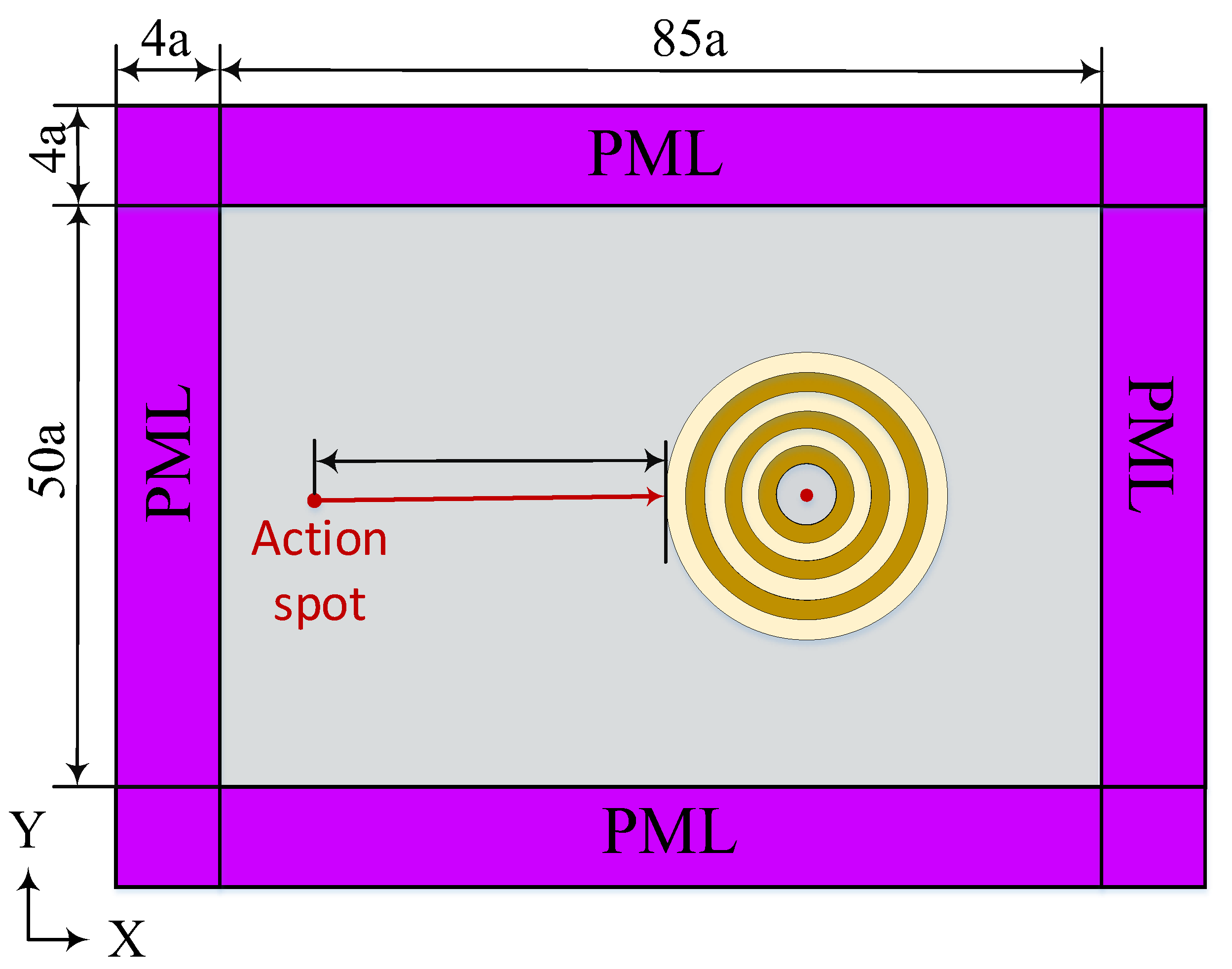 Applsci 13 09284 g008 550