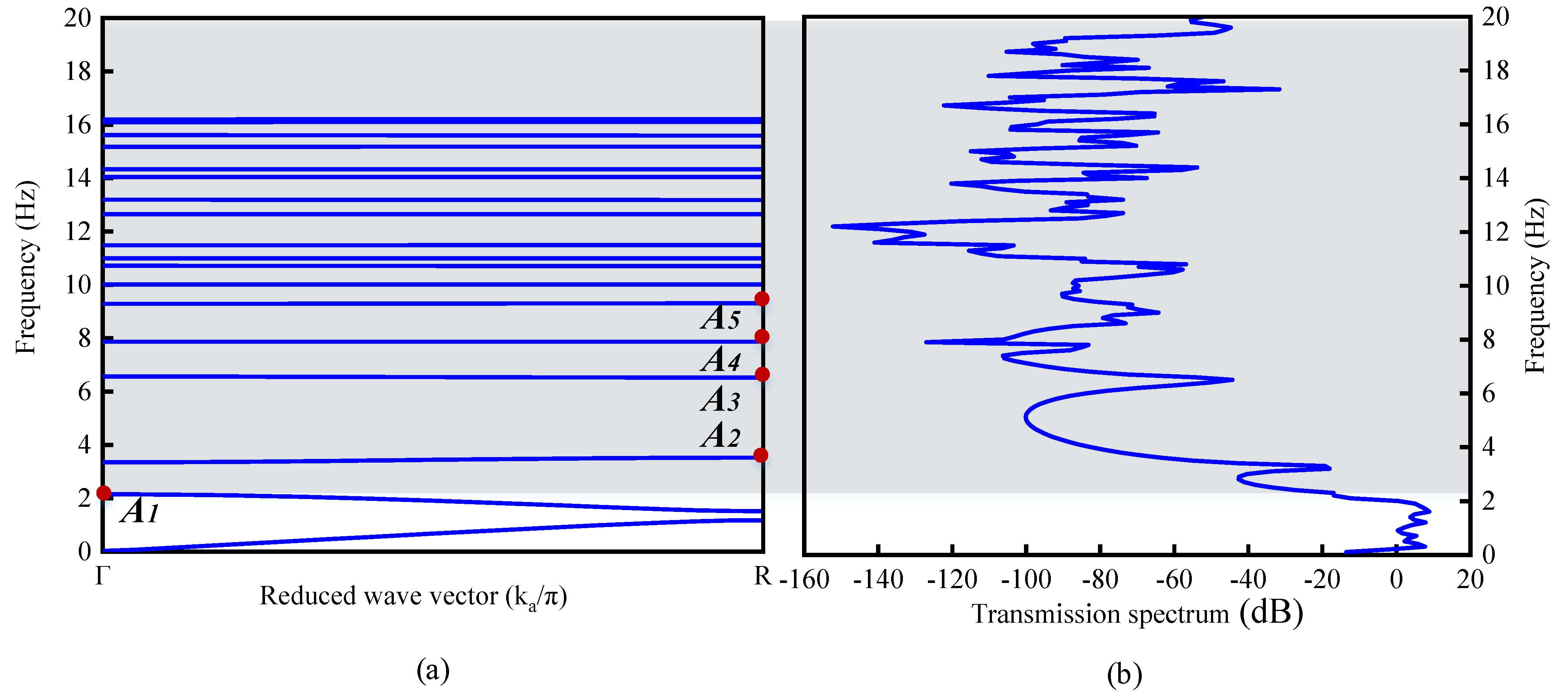Applsci 13 09284 g009 550
