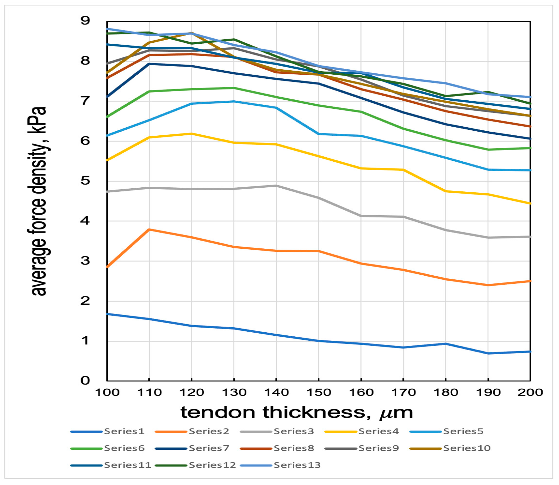 Applsci 13 09286 g003