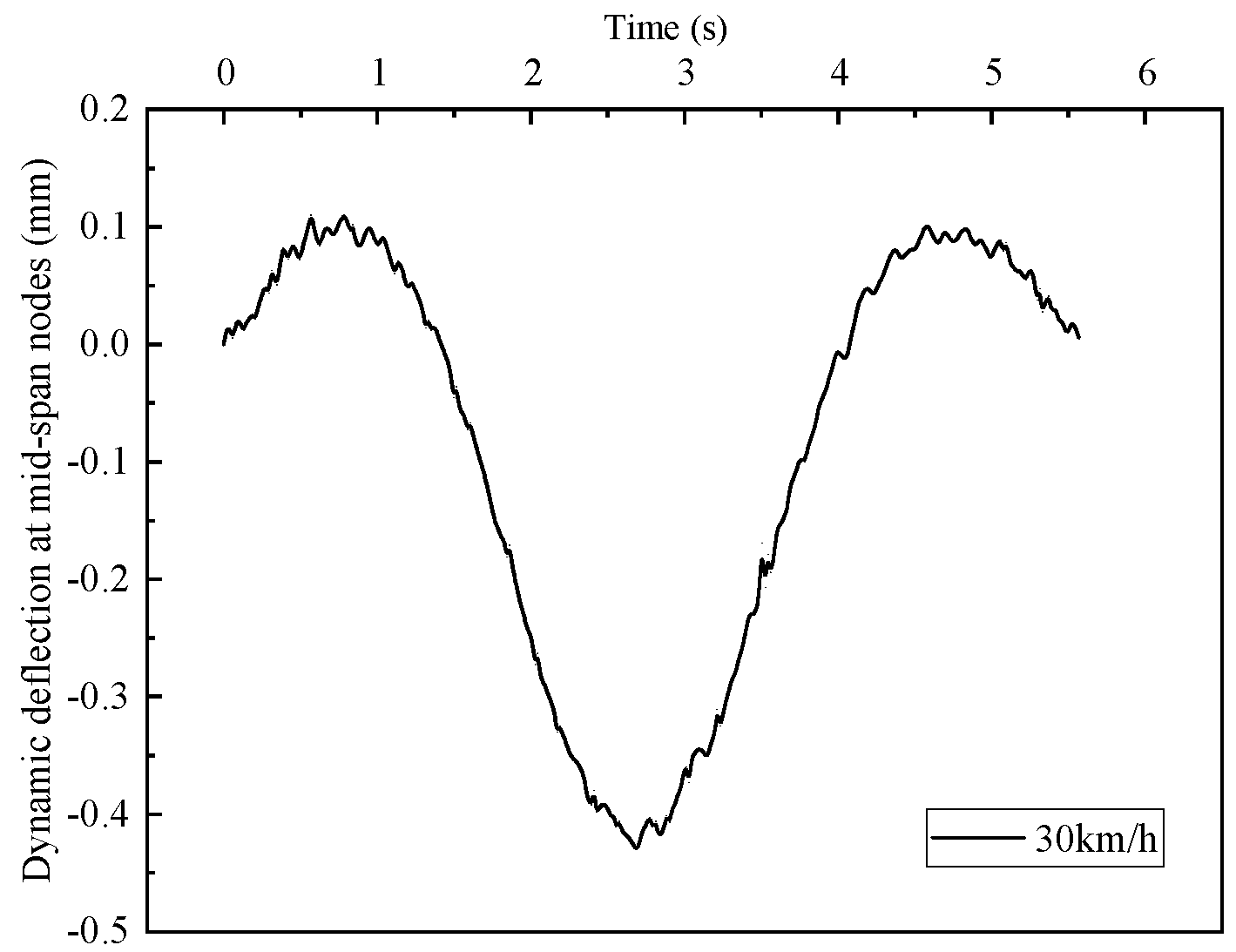 Applsci 13 09287 g006