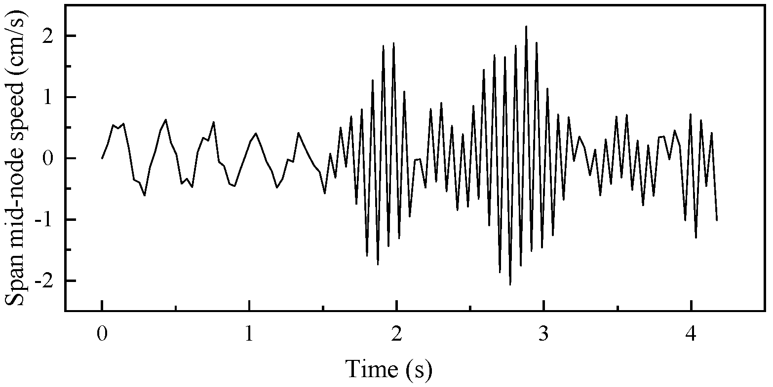 Applsci 13 09287 g011