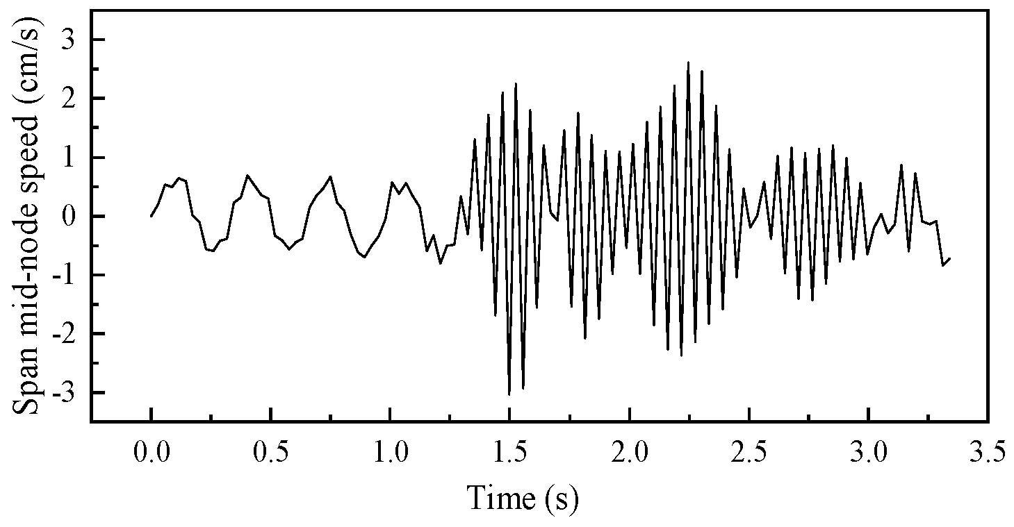 Applsci 13 09287 g012