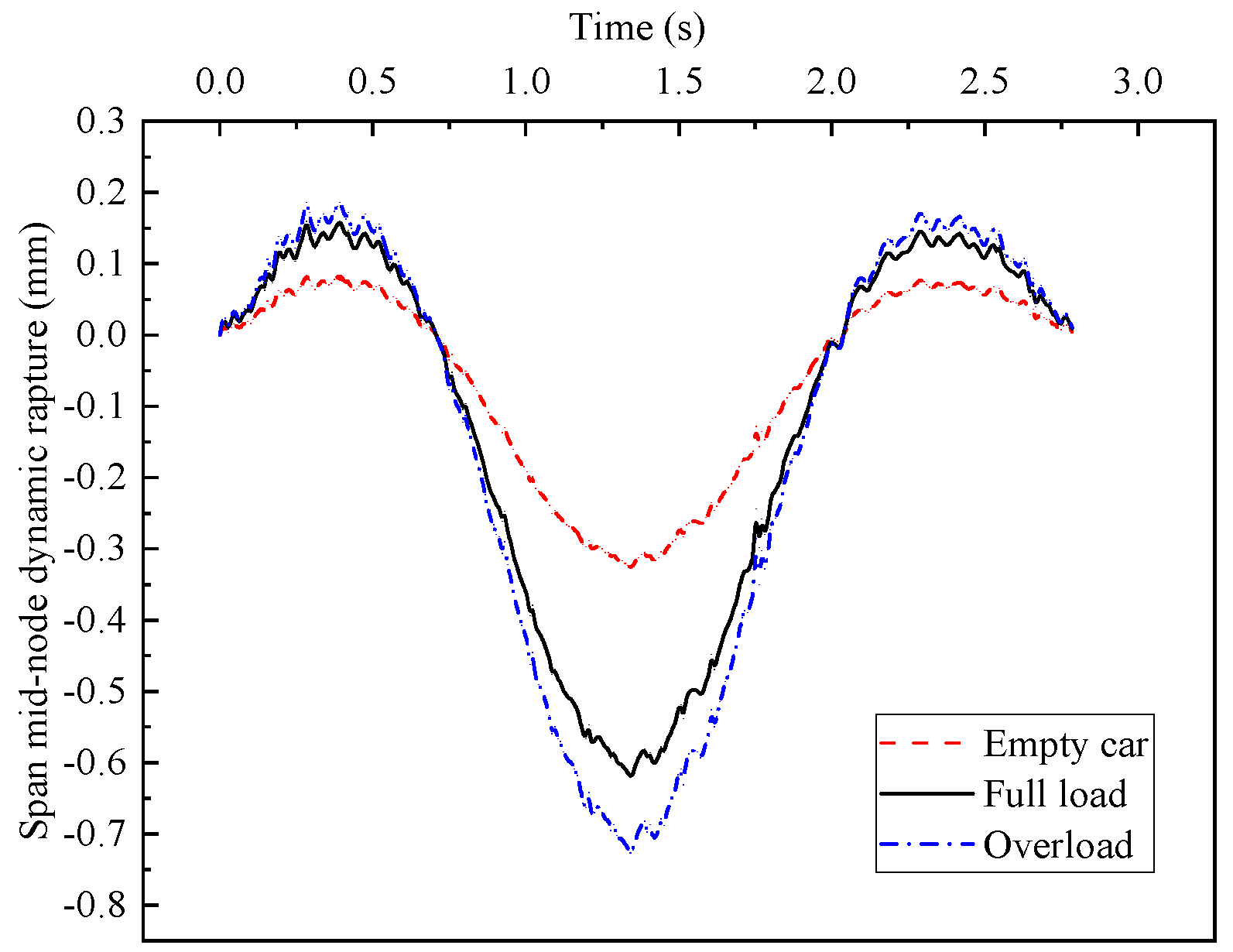 Applsci 13 09287 g015