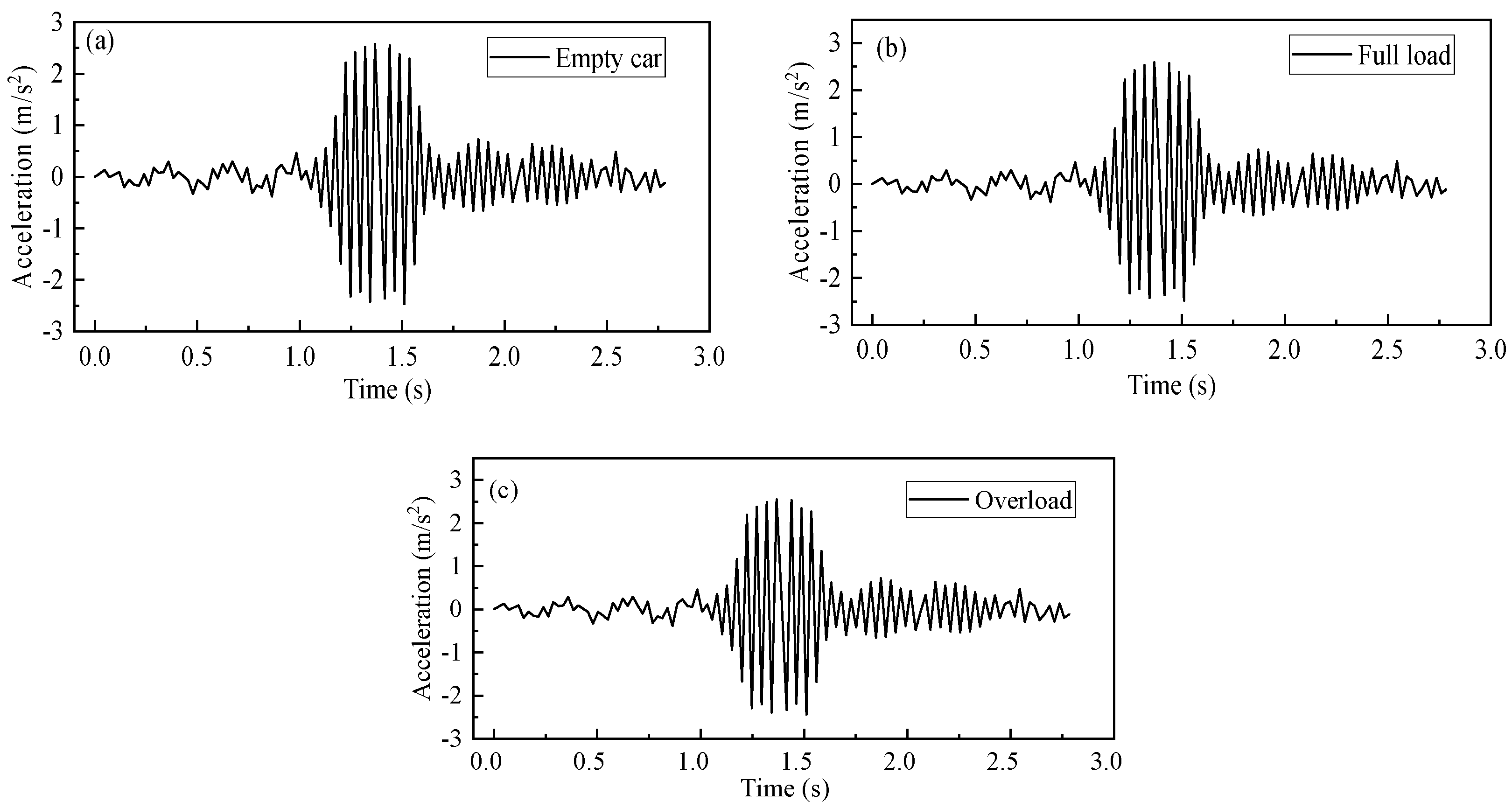 Applsci 13 09287 g016