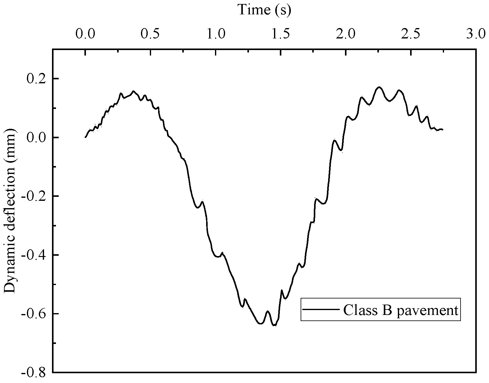 Applsci 13 09287 g023