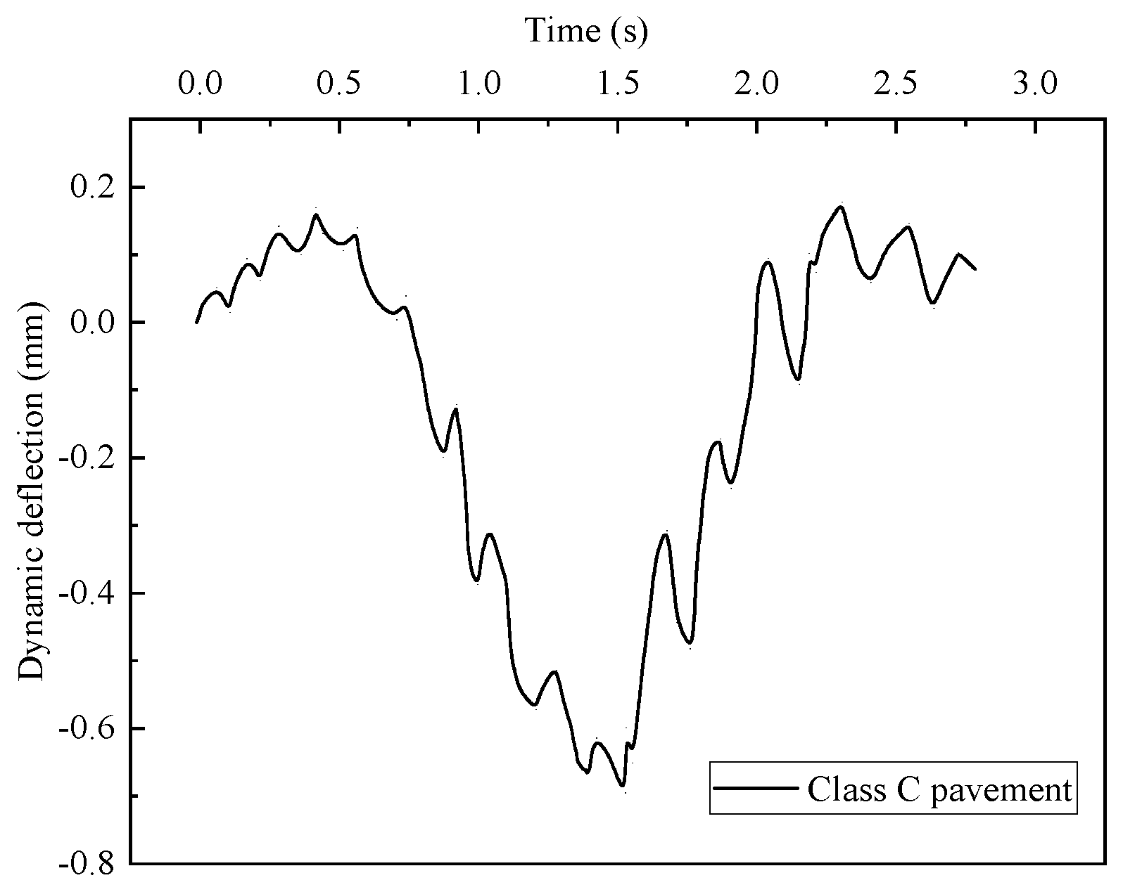Applsci 13 09287 g024