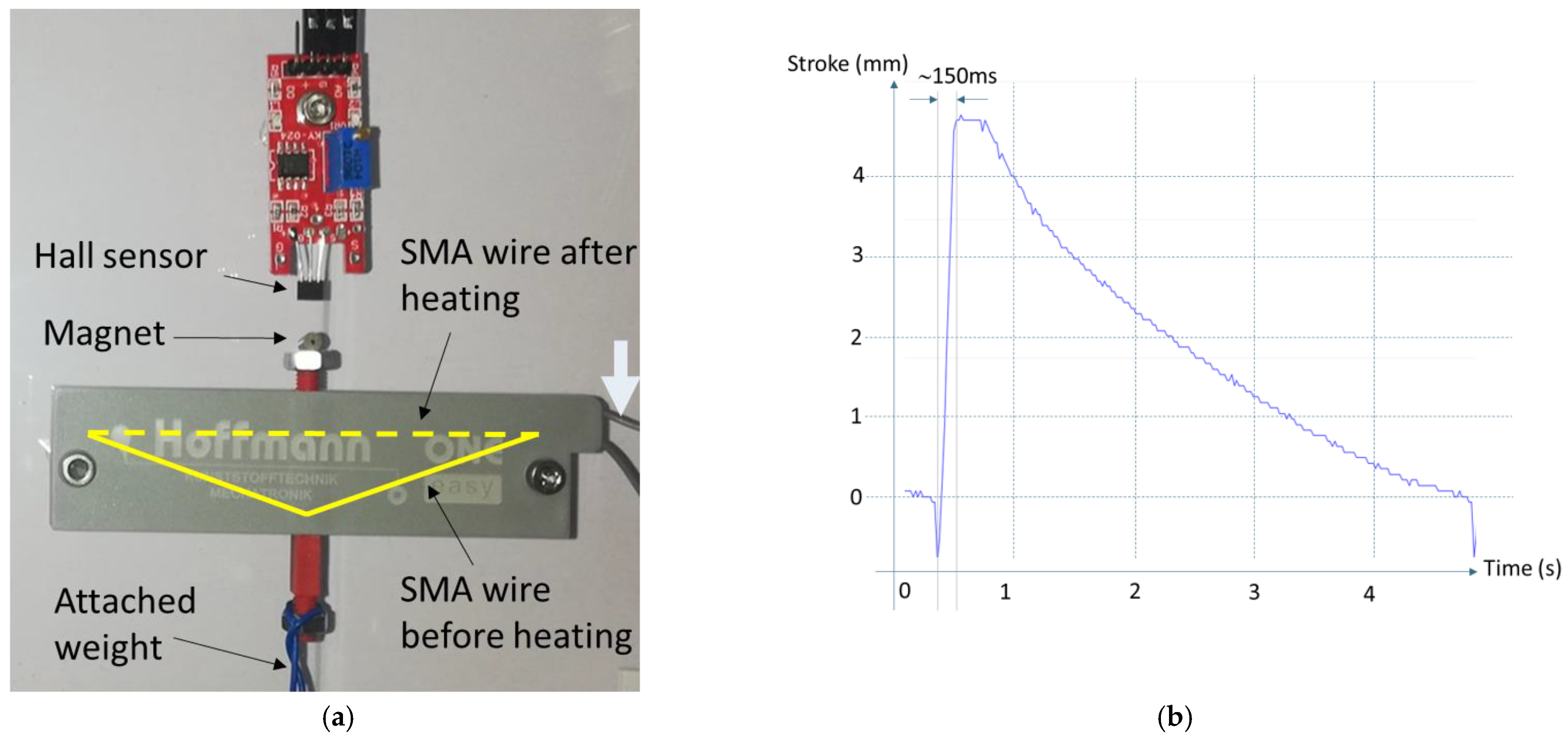 Applsci 13 09289 g003