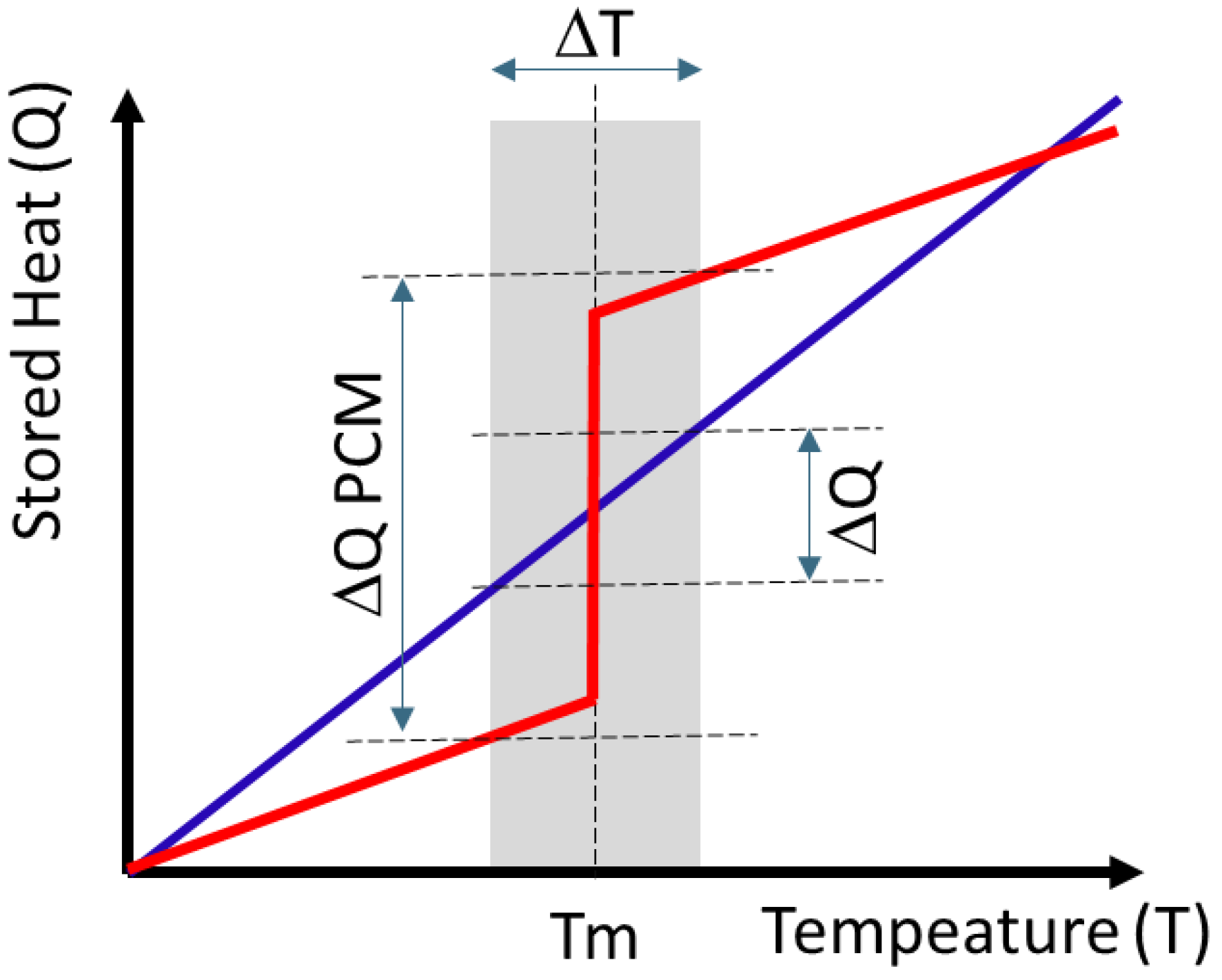 Applsci 13 09289 g004