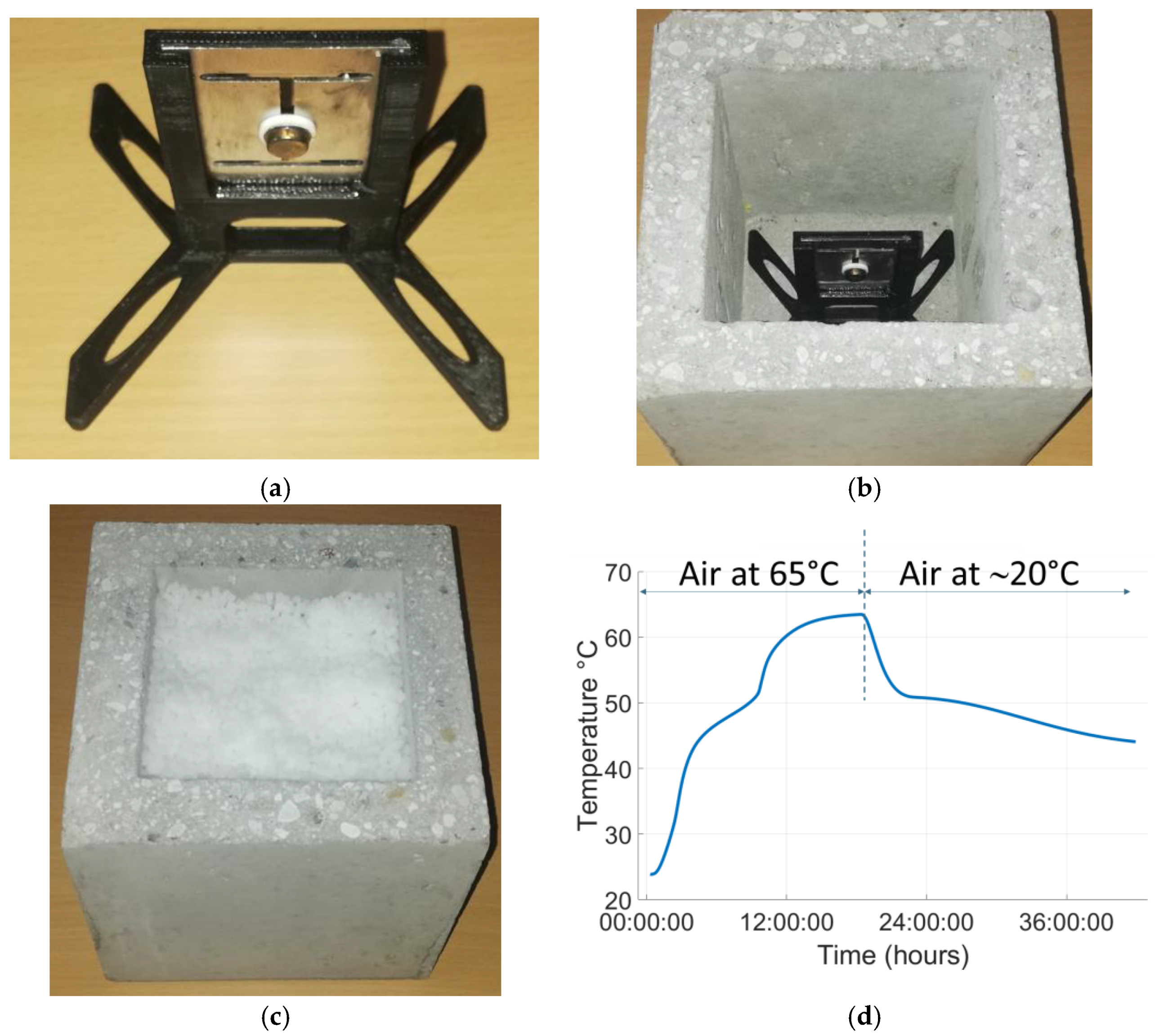 Applsci 13 09289 g011