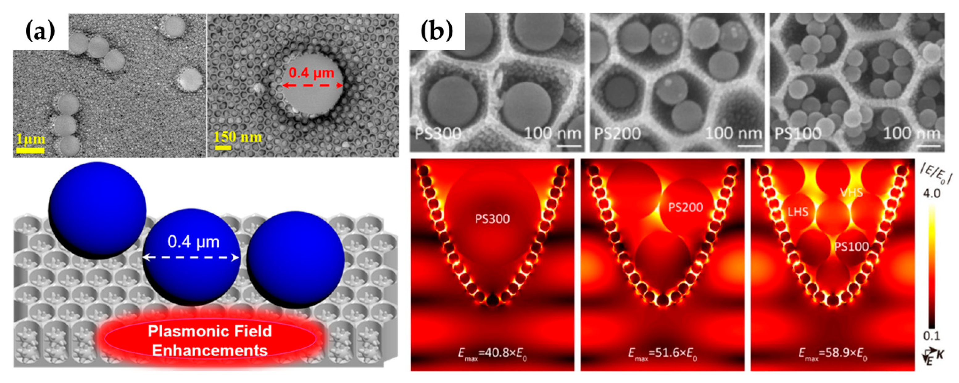 Applsci 13 09291 g006