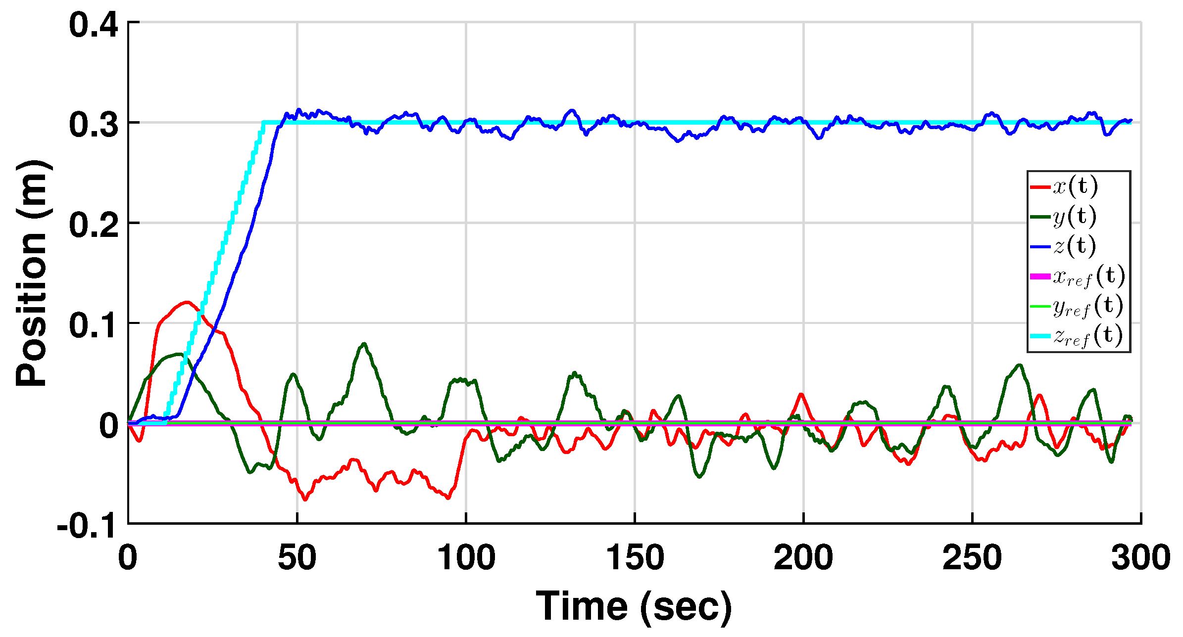 Applsci 13 09293 g006