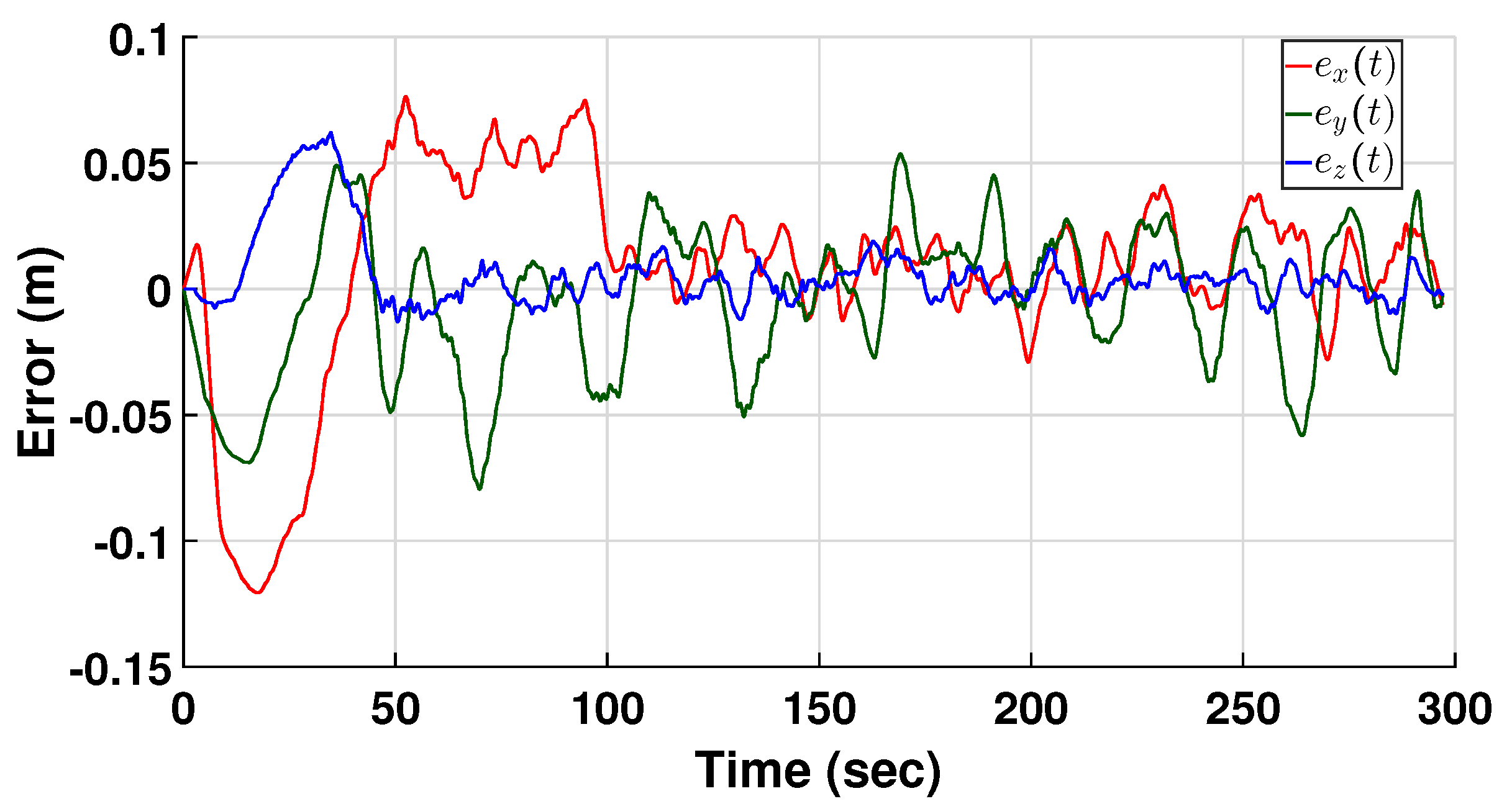 Applsci 13 09293 g007