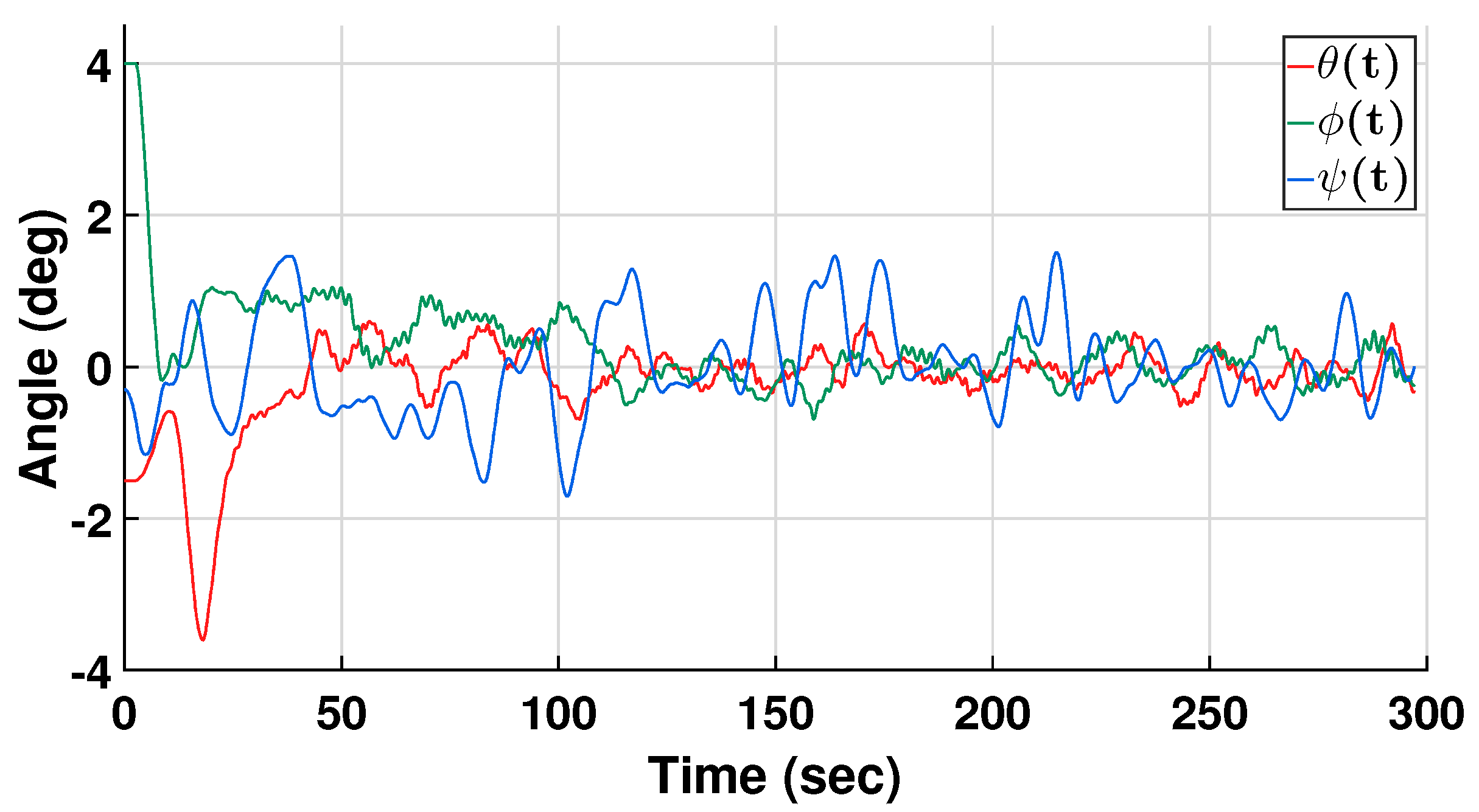 Applsci 13 09293 g009