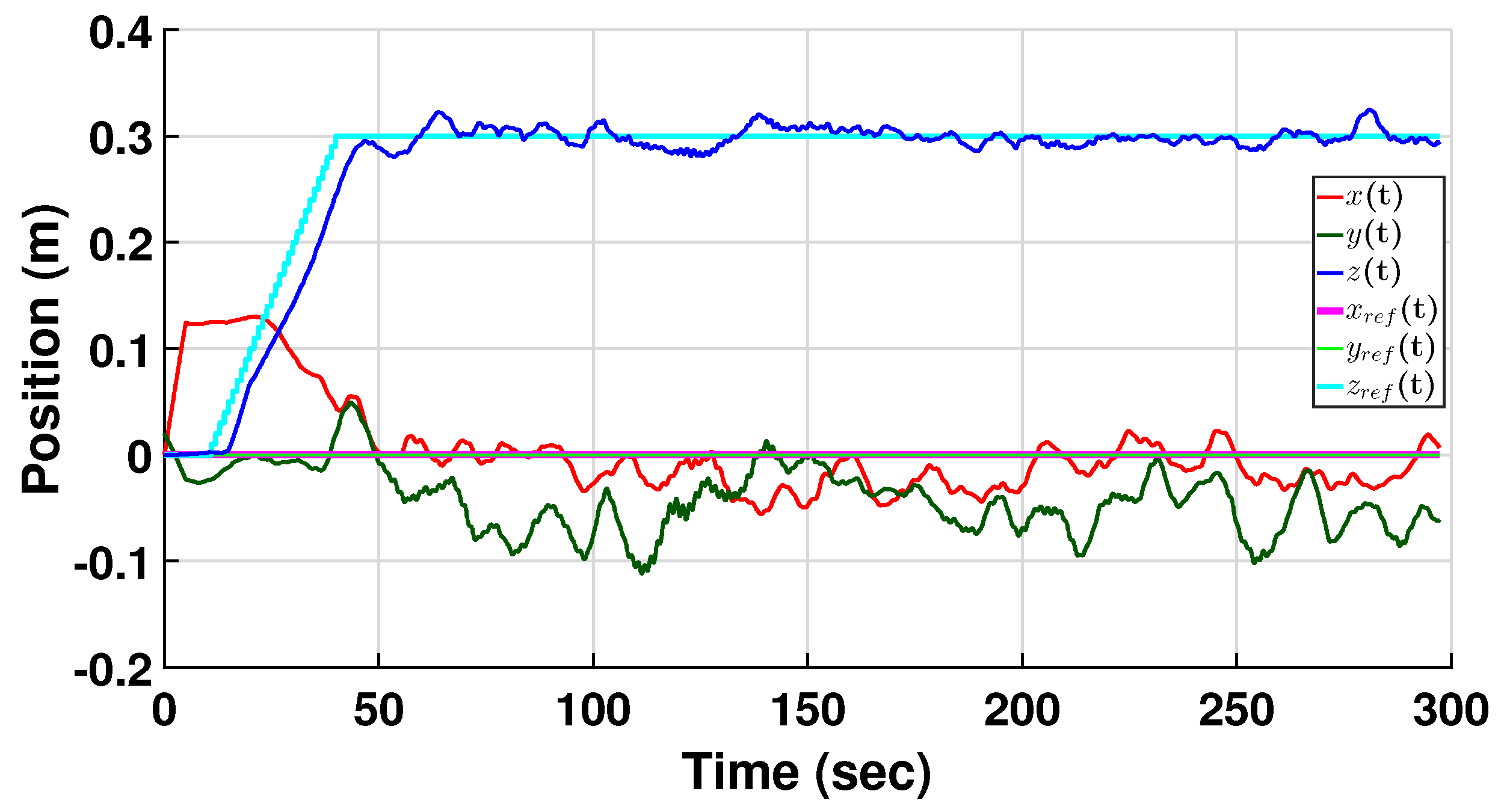 Applsci 13 09293 g014