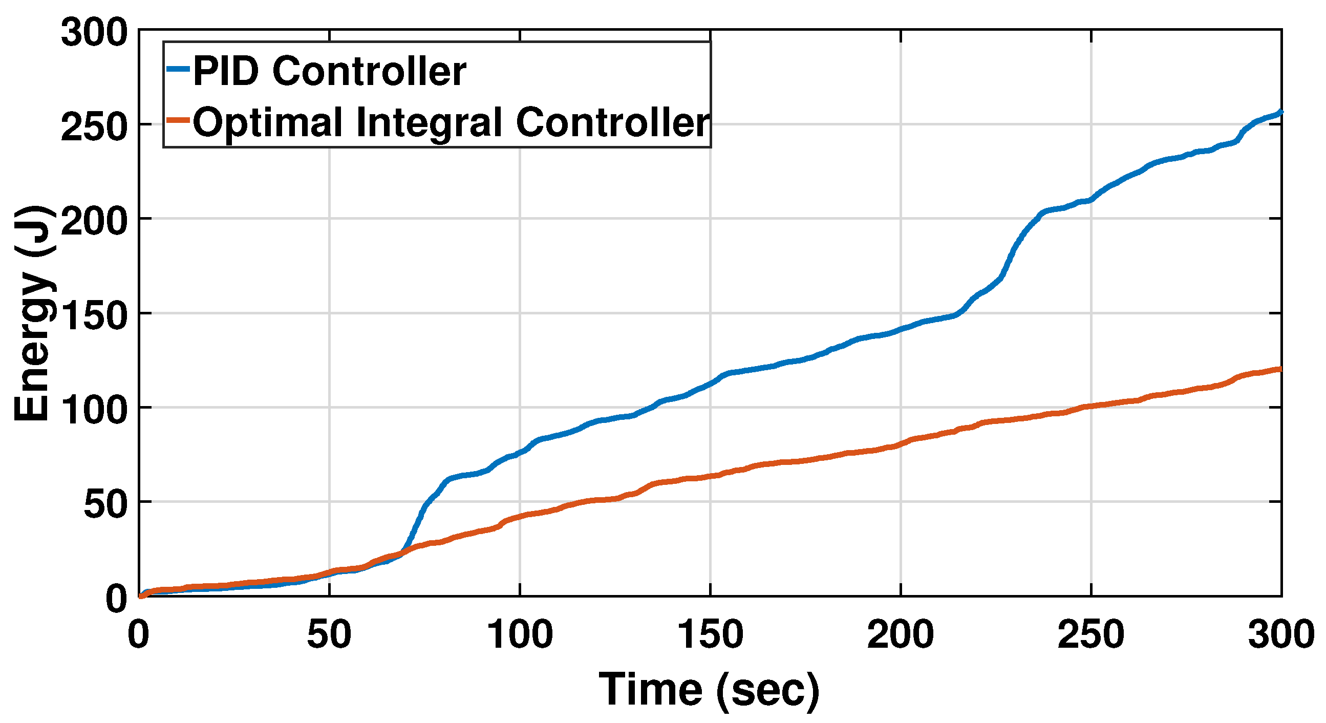Applsci 13 09293 g018