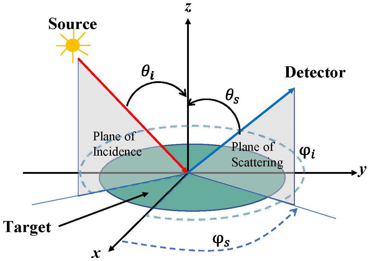 Applsci 13 09294 g001