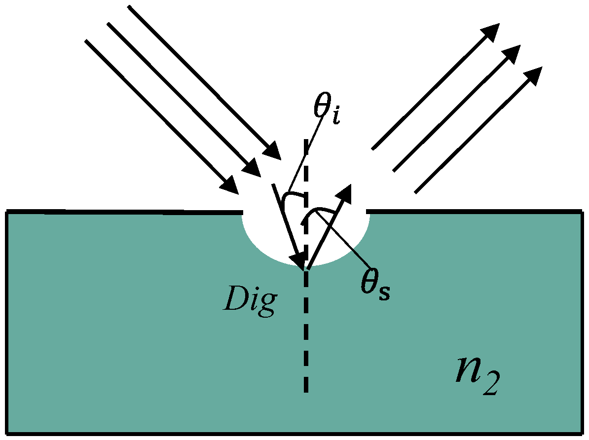 Applsci 13 09294 g002